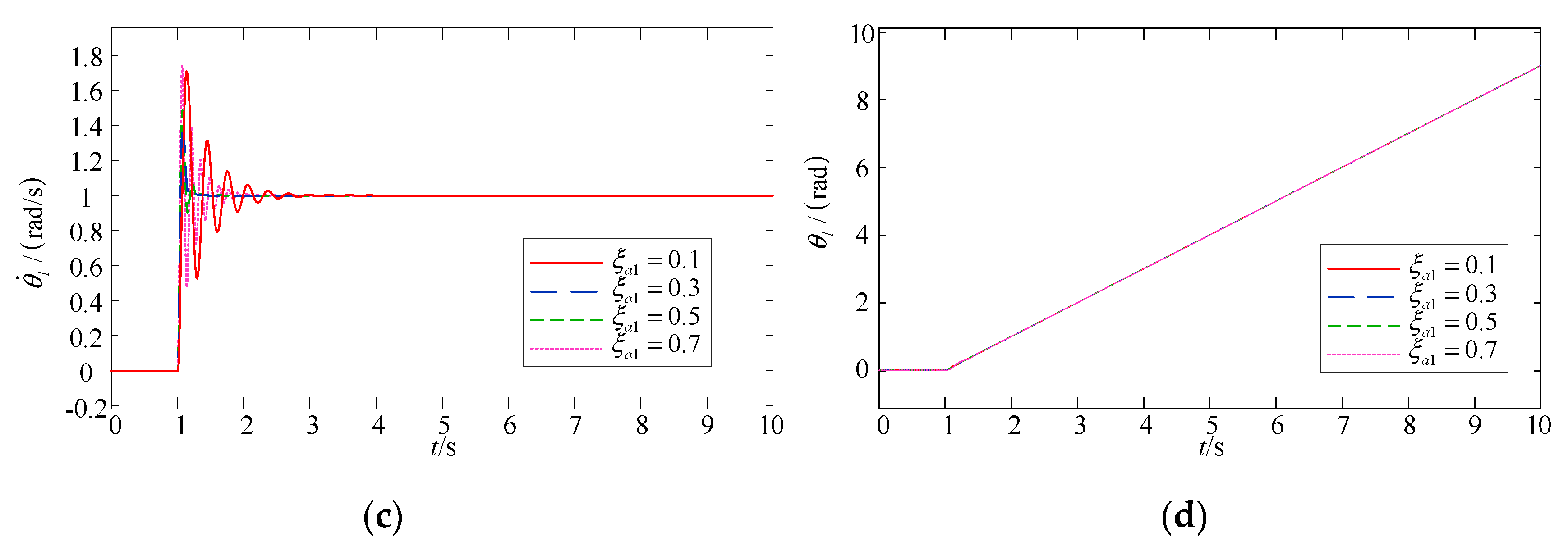 Mathematics 09 03146 g011b 550