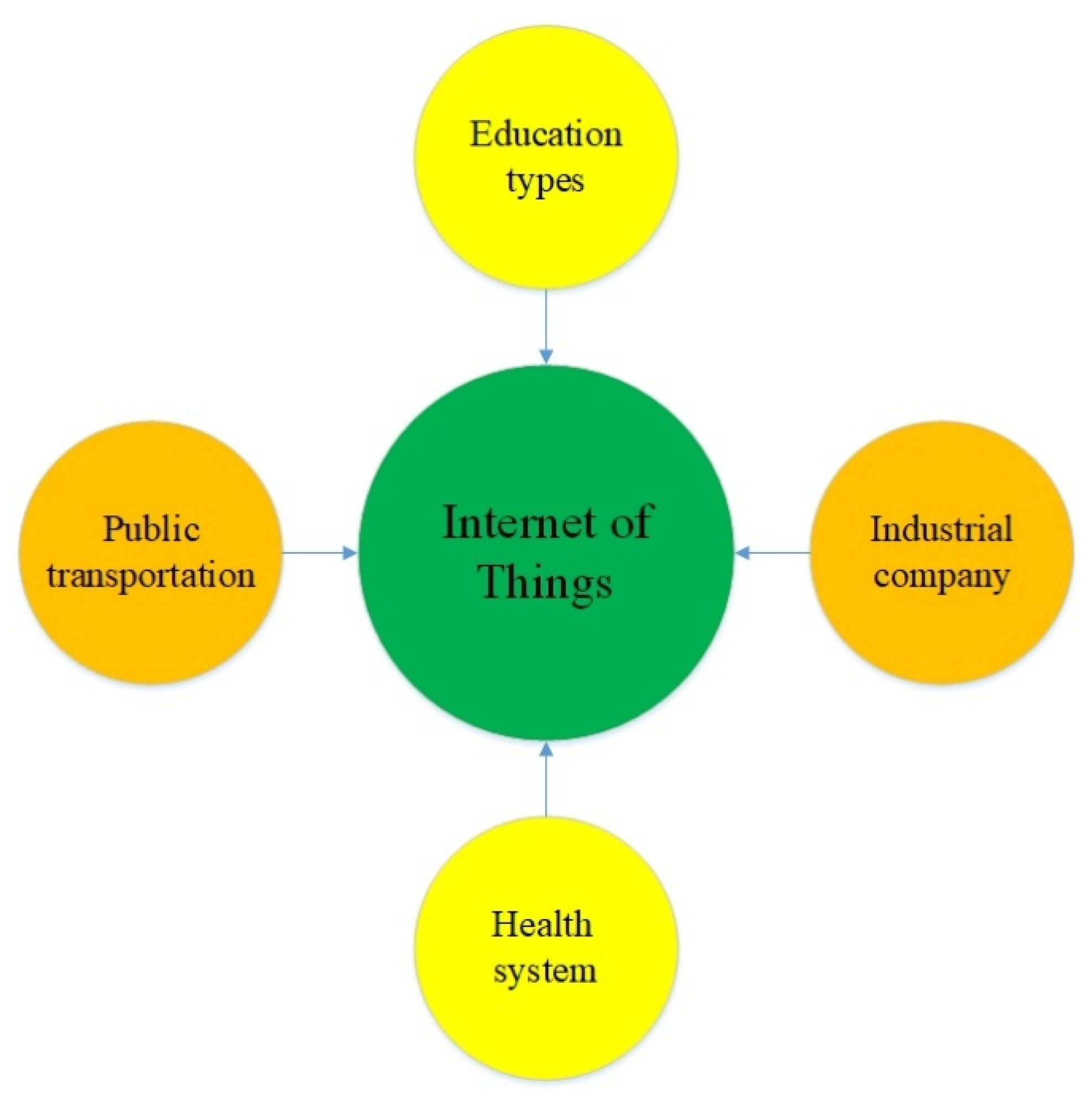 Mathematics 09 03151 g001