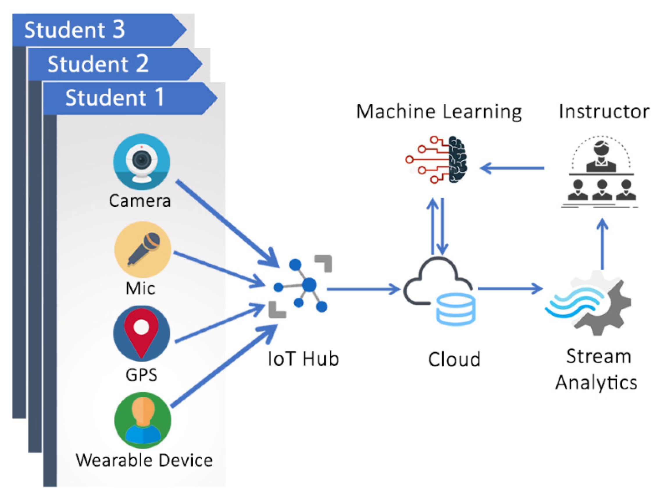 Mathematics 09 03151 g002