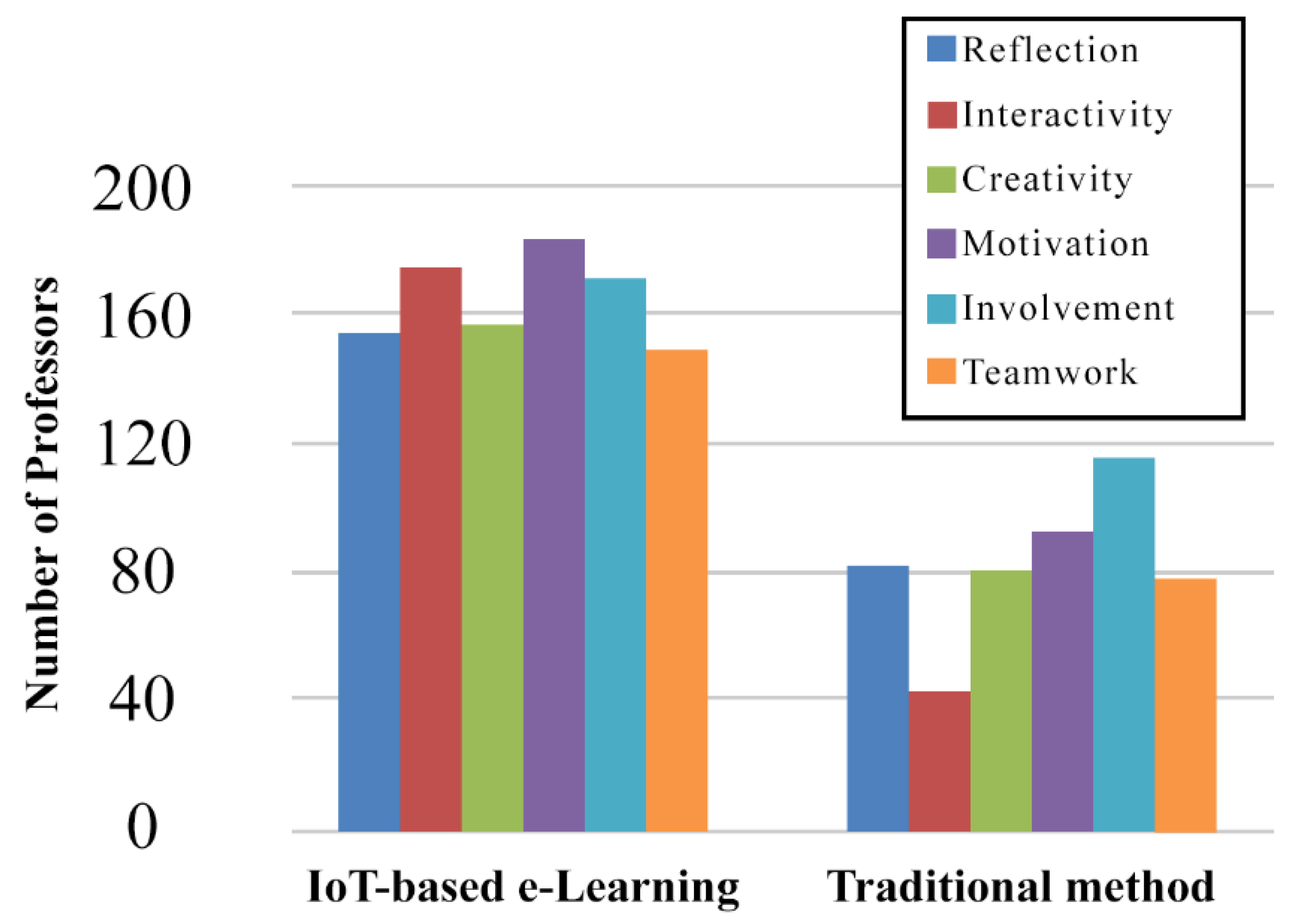 Mathematics 09 03151 g003