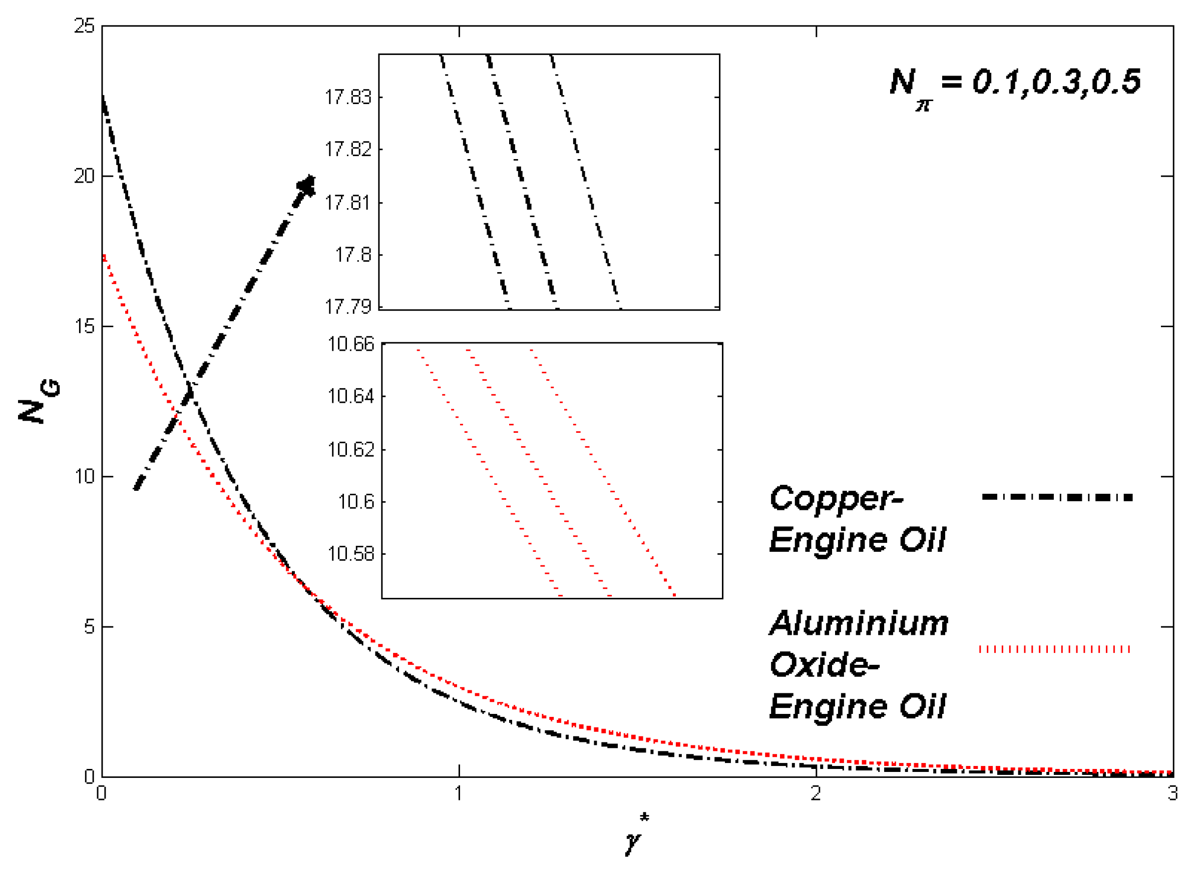 Mathematics 09 03153 g006
