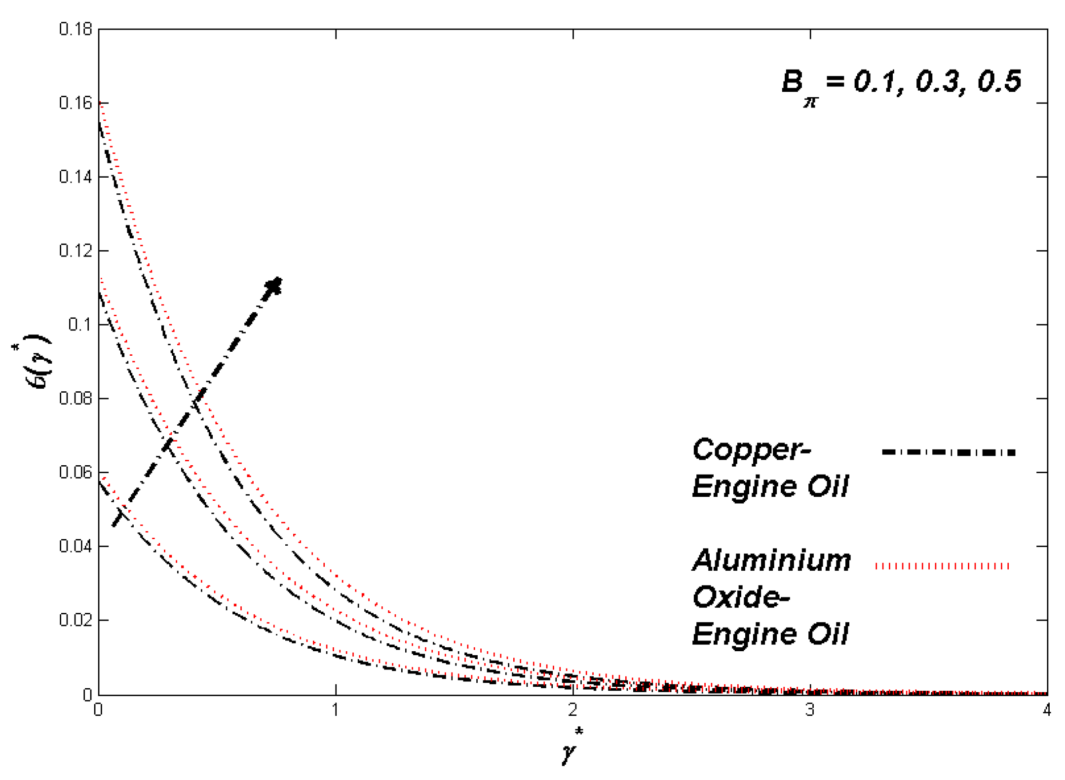 Mathematics 09 03153 g009