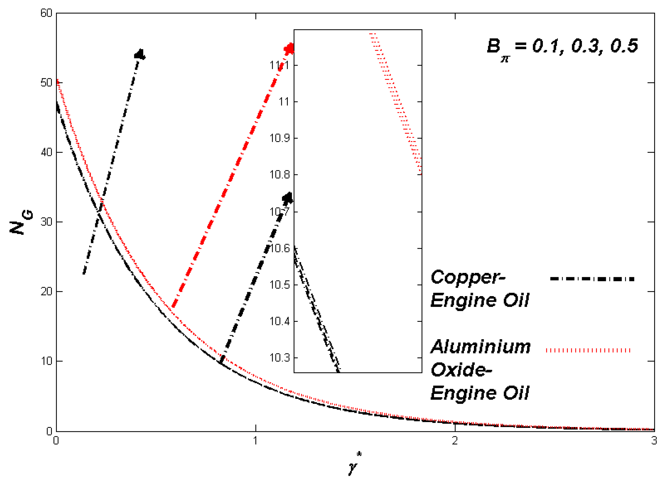 Mathematics 09 03153 g010
