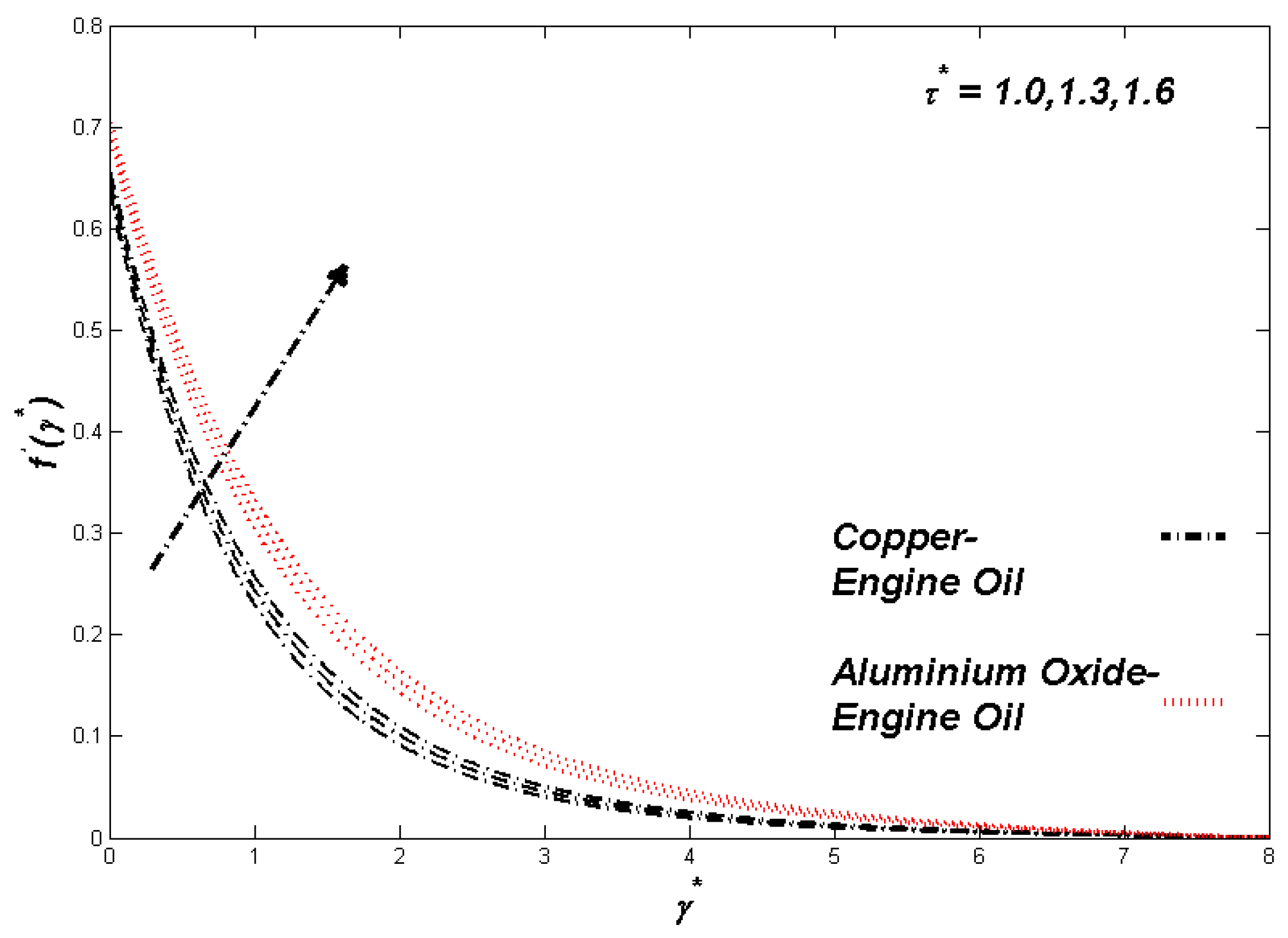 Mathematics 09 03153 g011