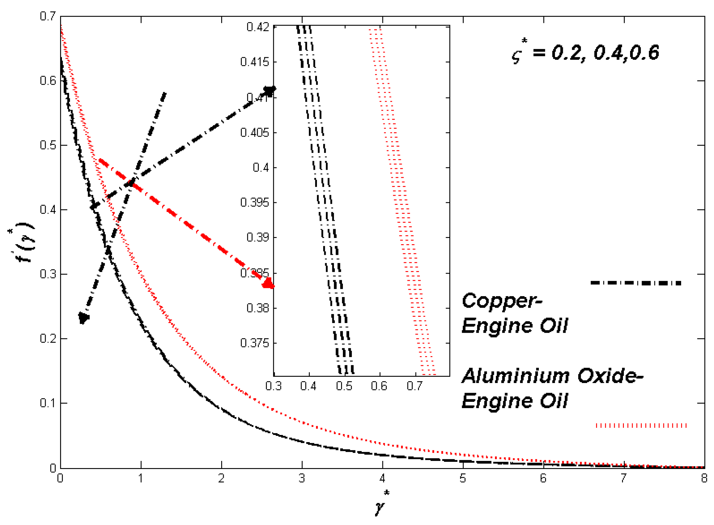 Mathematics 09 03153 g014