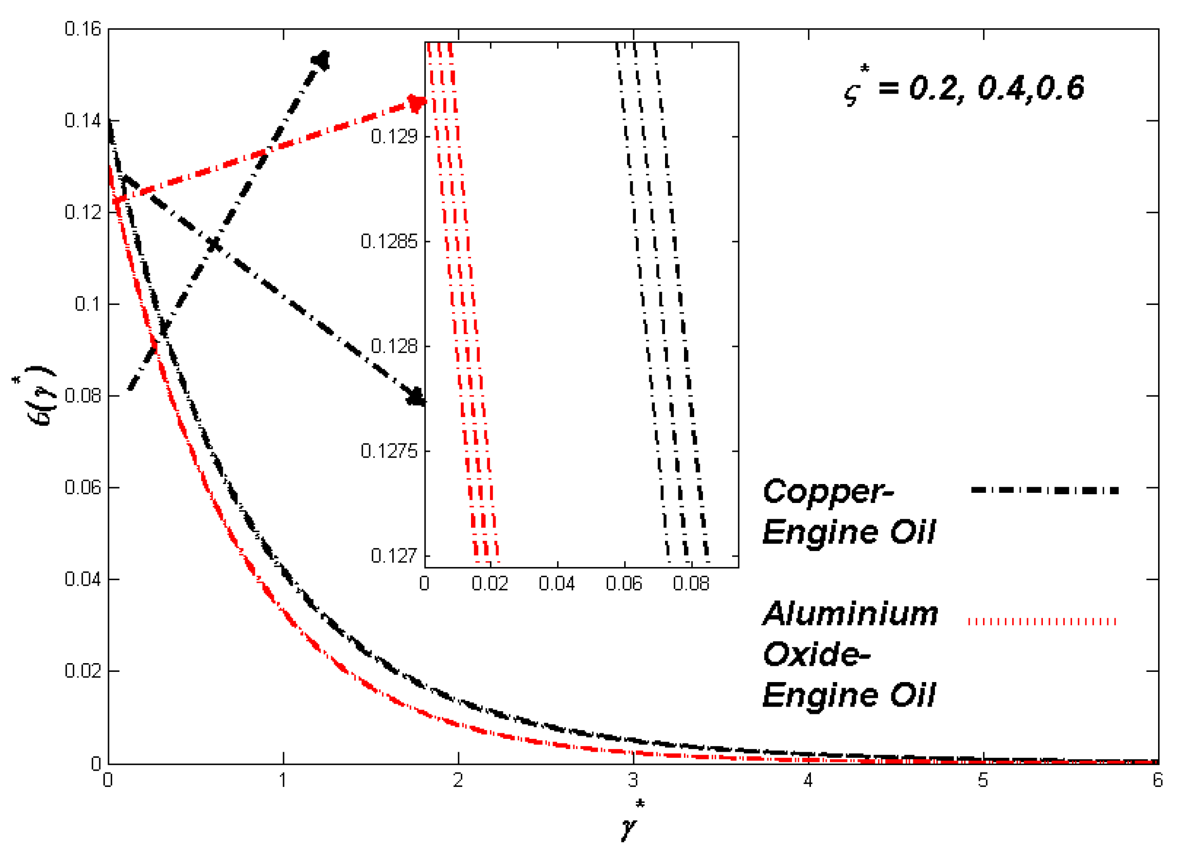 Mathematics 09 03153 g015