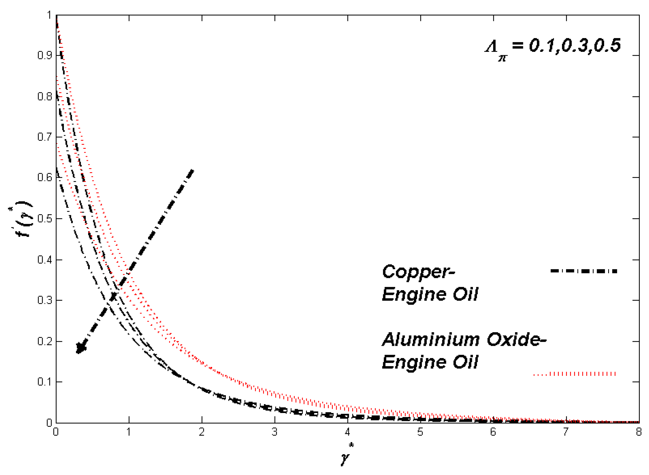 Mathematics 09 03153 g017