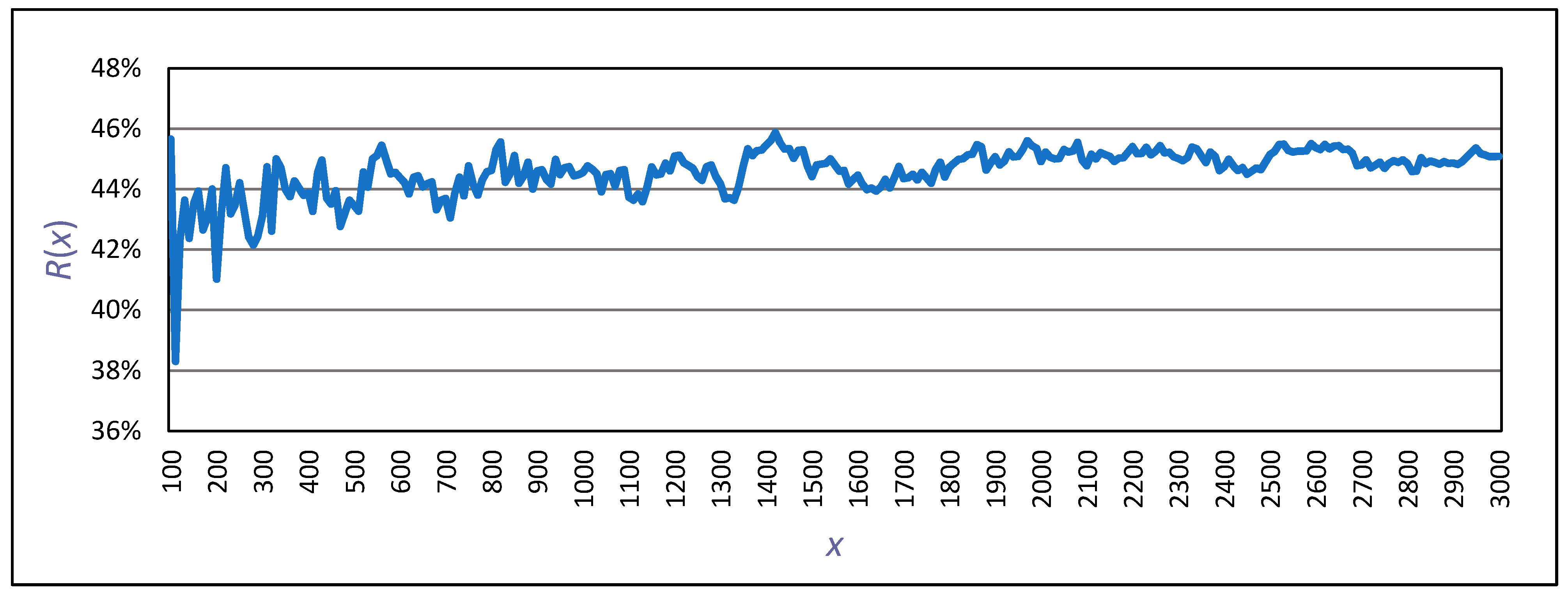 Mathematics 09 03155 g0a1 550