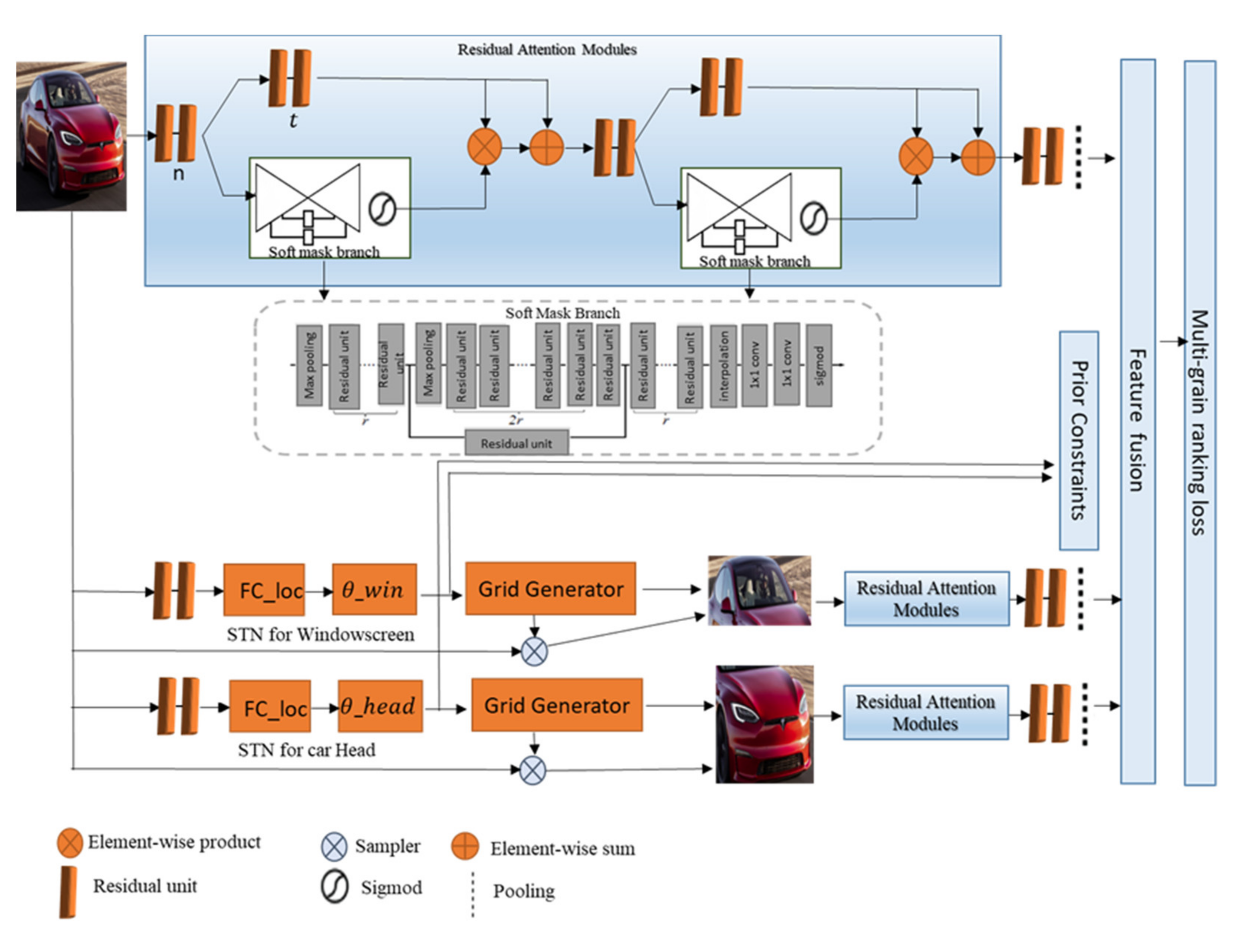 Mathematics 09 03162 g014