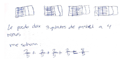 Mathematics 09 03163 i003