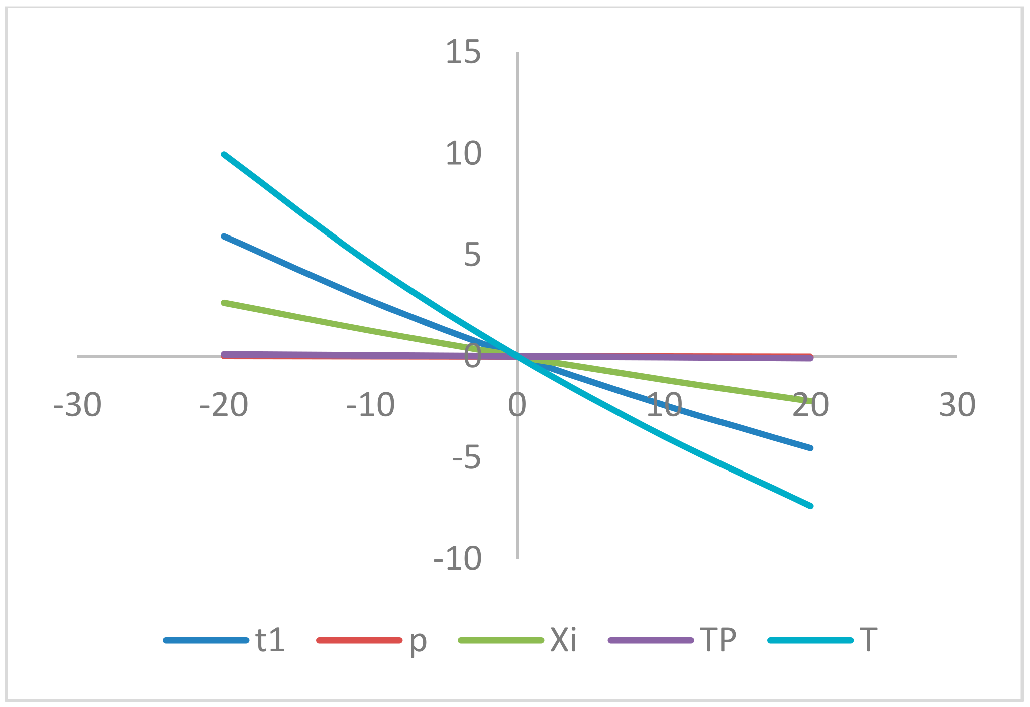 Mathematics 09 03166 g008