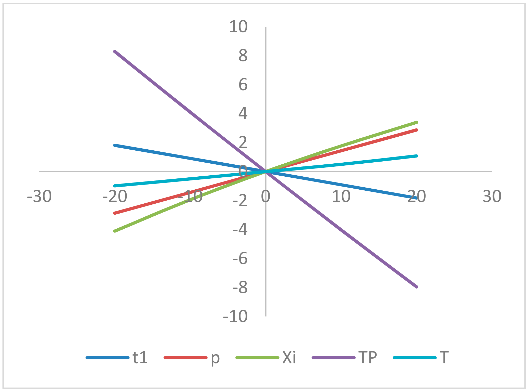 Mathematics 09 03166 g009