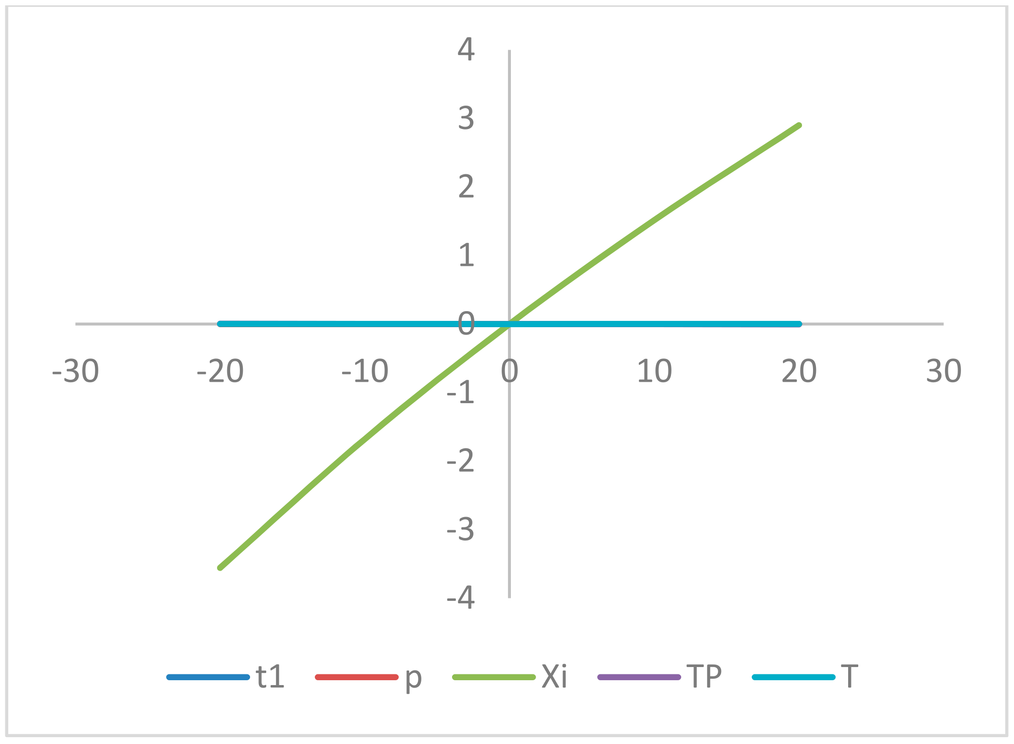 Mathematics 09 03166 g010