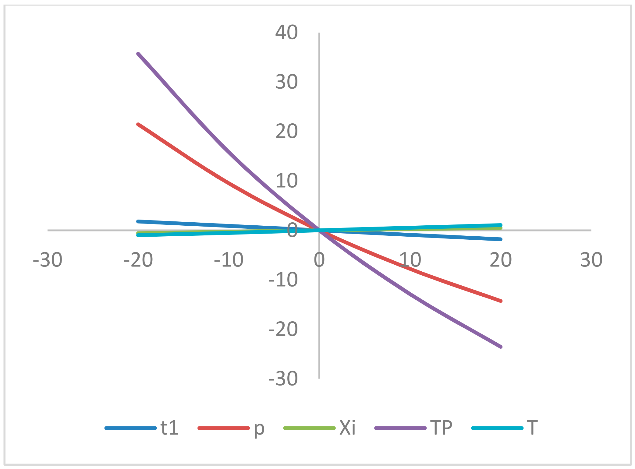 Mathematics 09 03166 g012