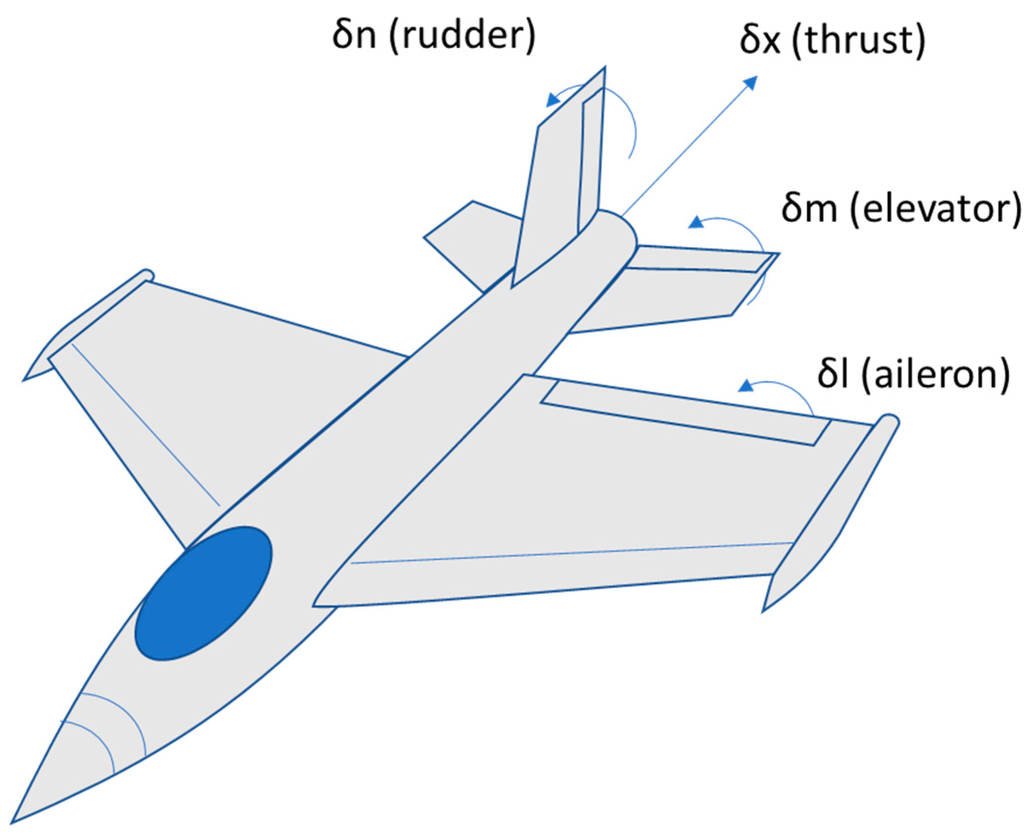Mathematics 09 03169 g003 550