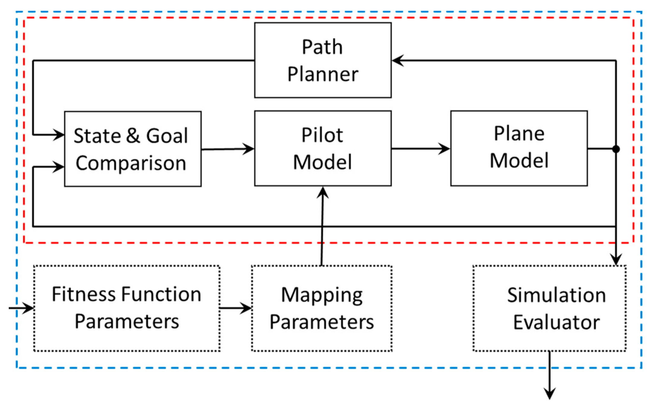 Mathematics 09 03169 g008 550