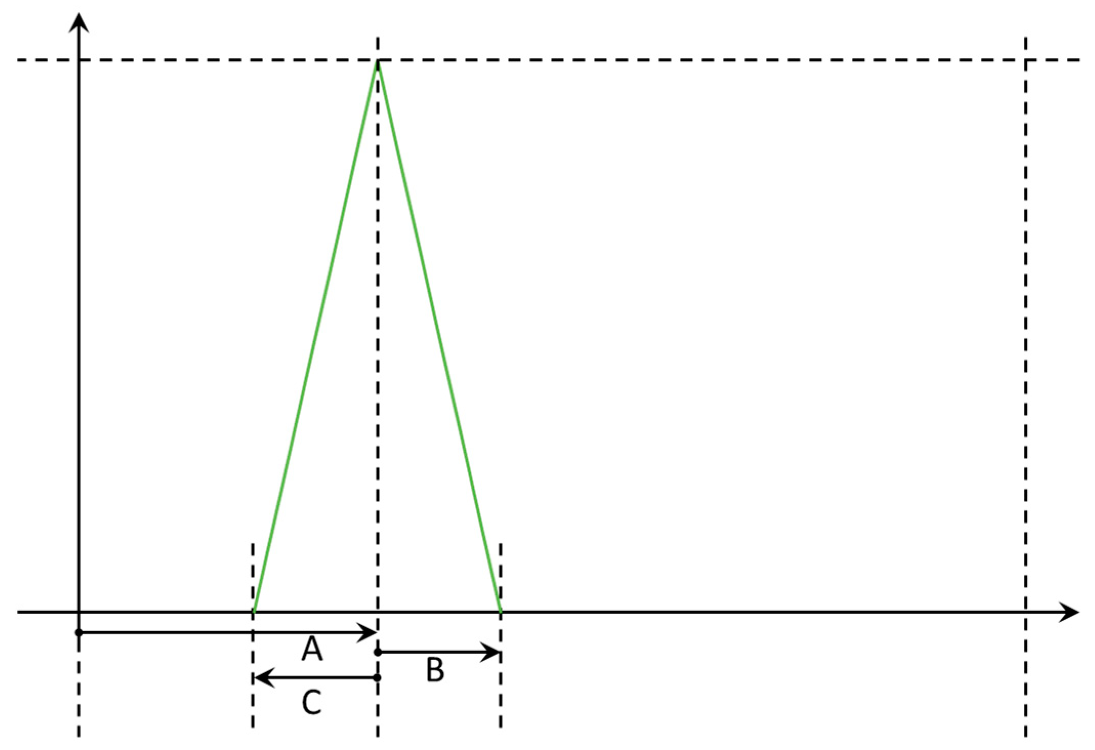 Mathematics 09 03169 g009 550