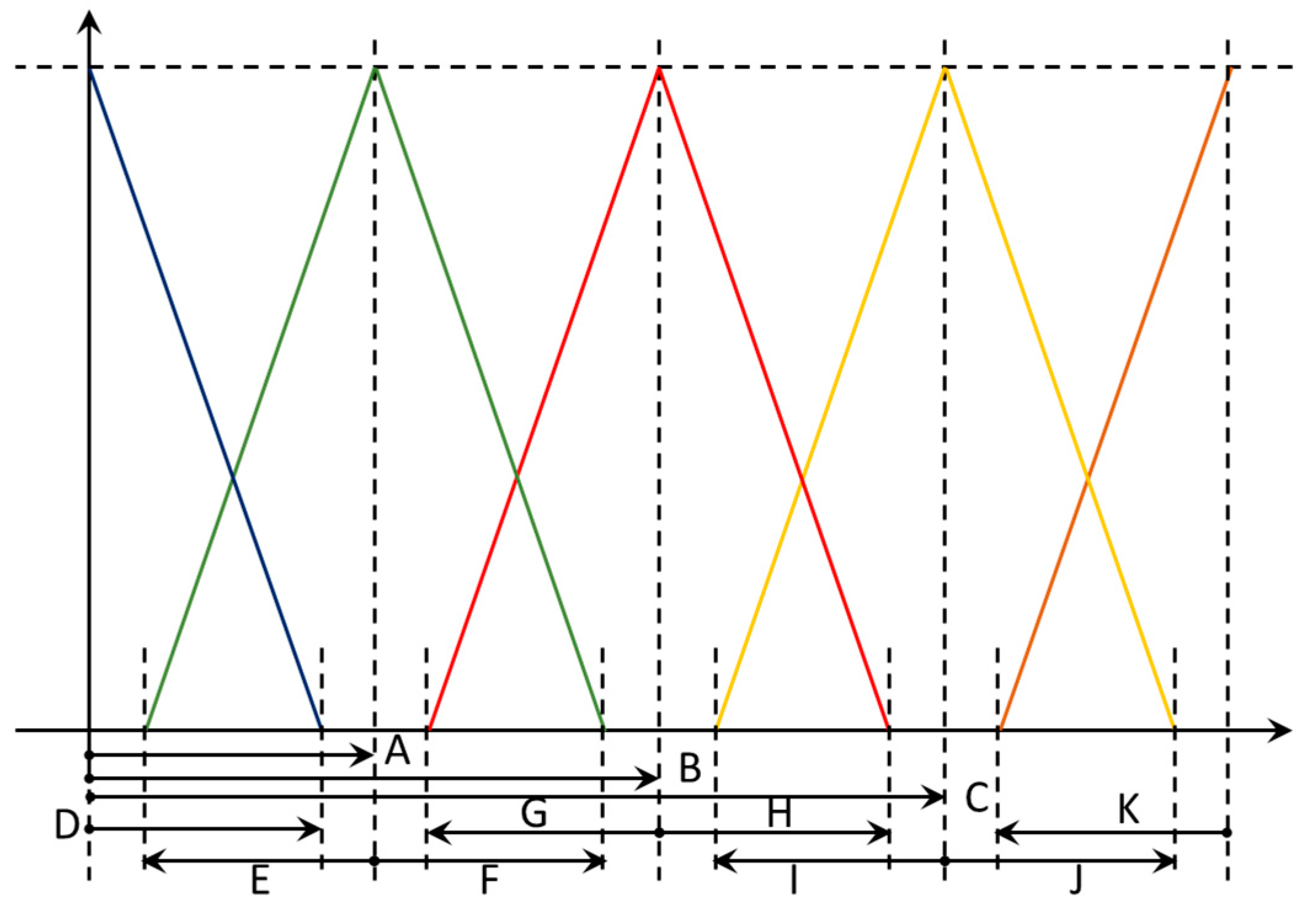 Mathematics 09 03169 g011 550