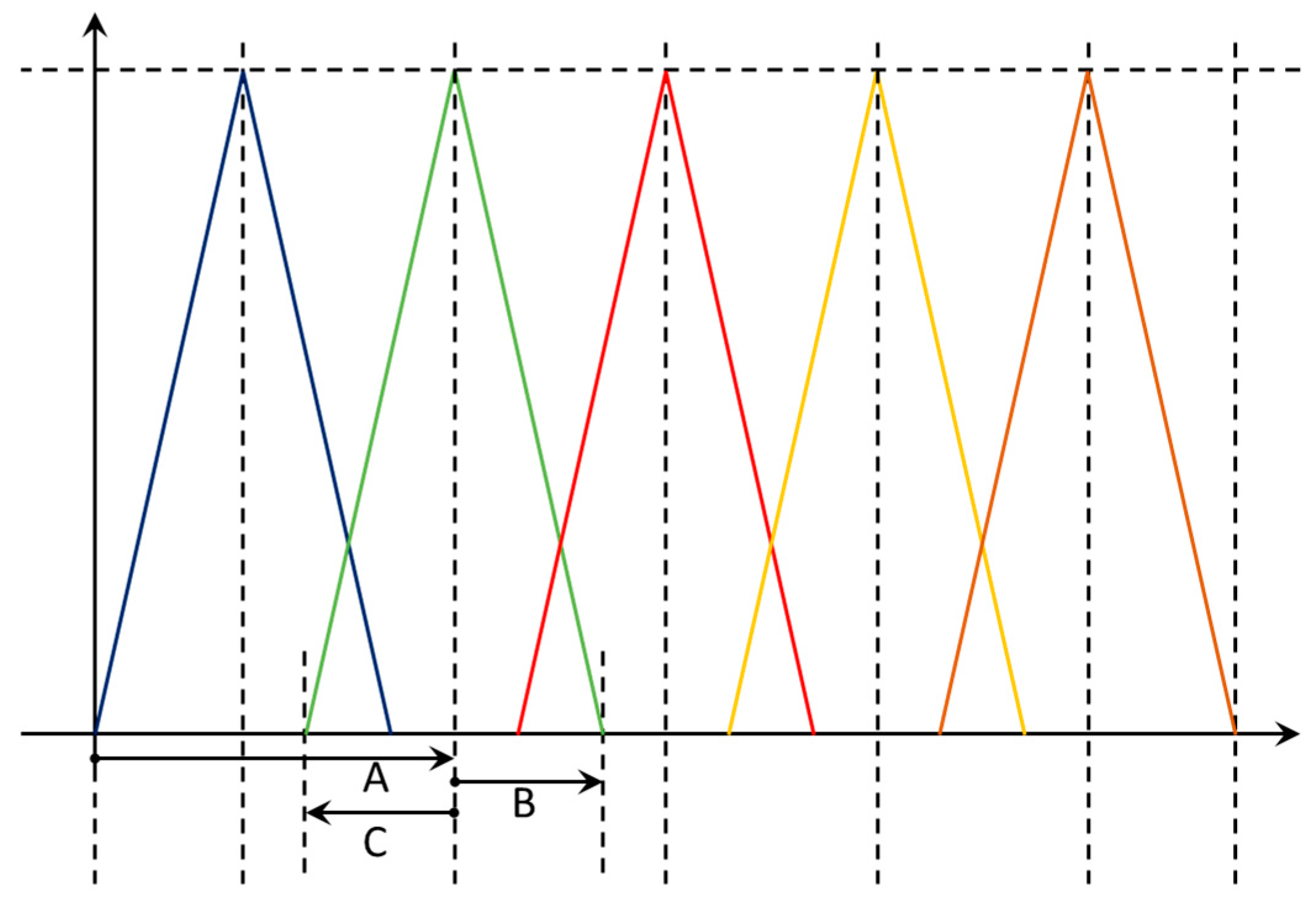Mathematics 09 03169 g012 550