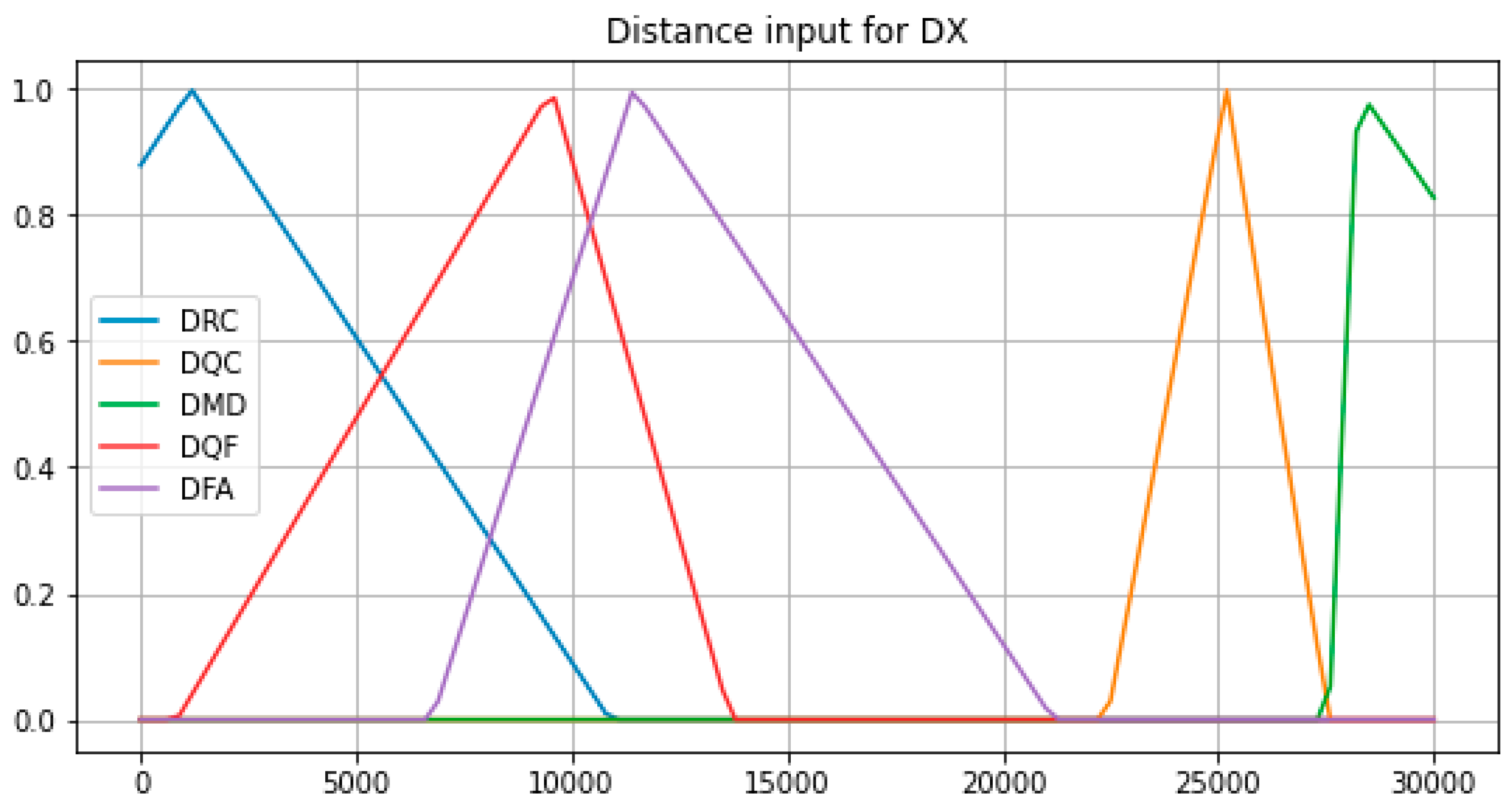 Mathematics 09 03169 g018 550