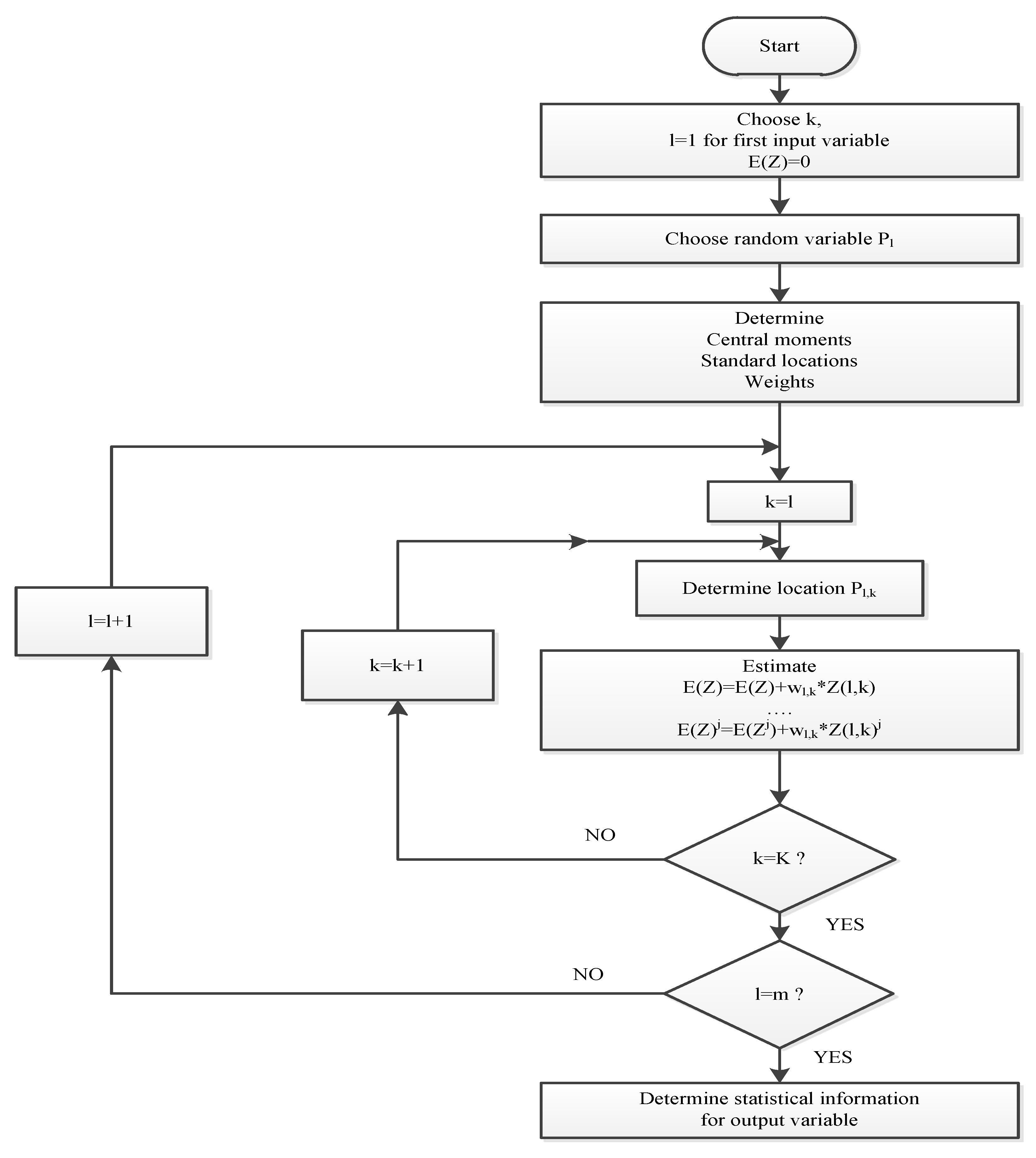 Mathematics 09 03171 g001
