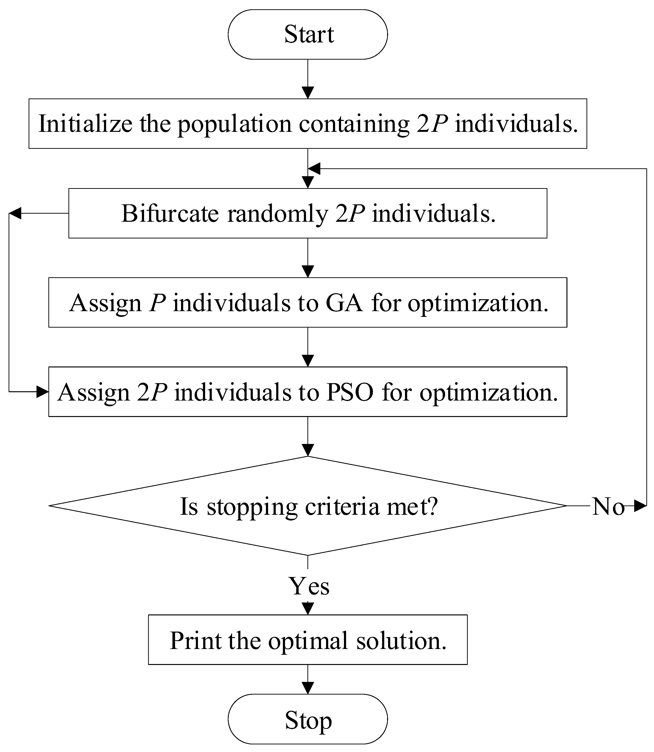 Mathematics 09 03171 g003