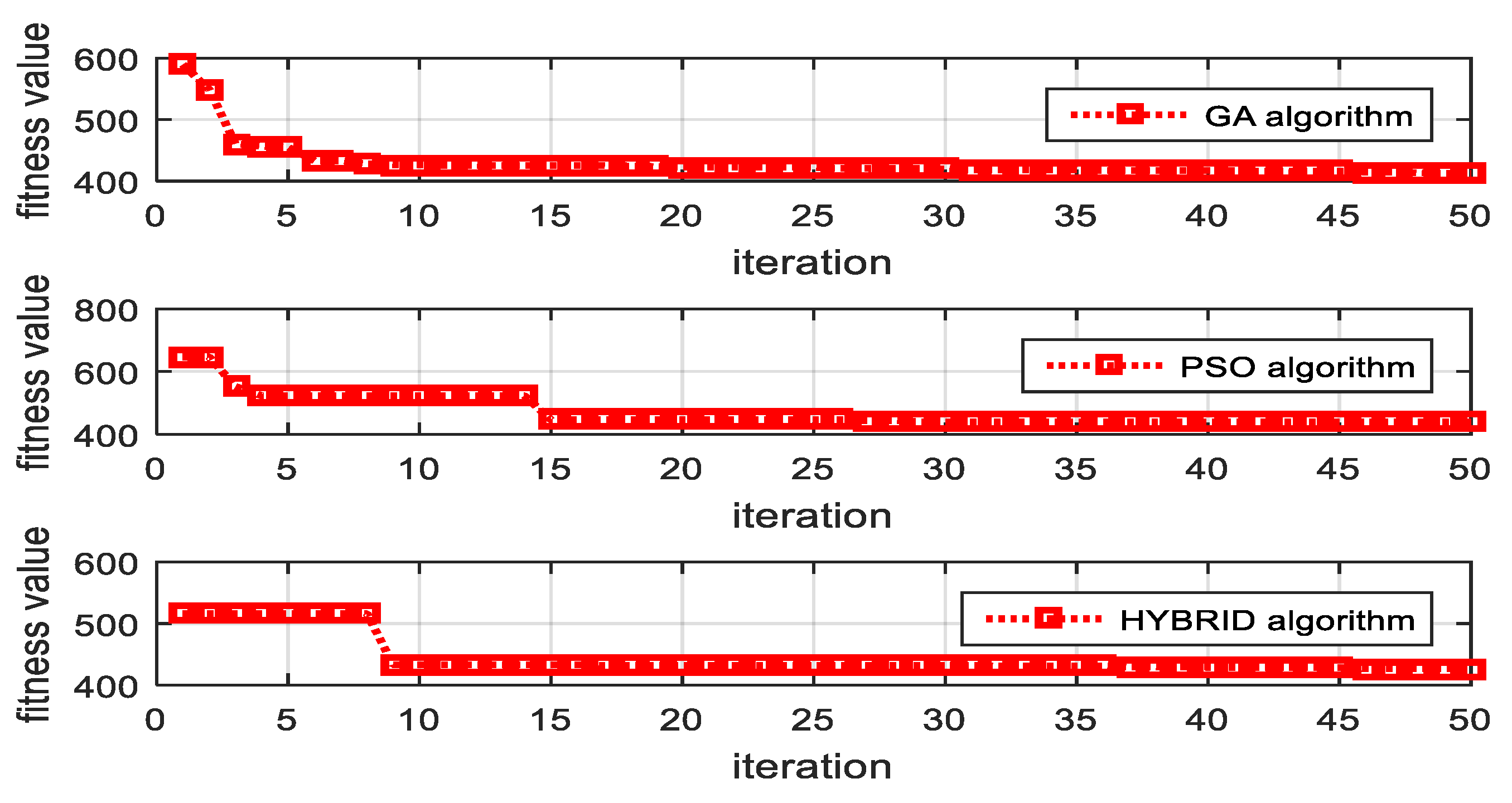 Mathematics 09 03171 g004