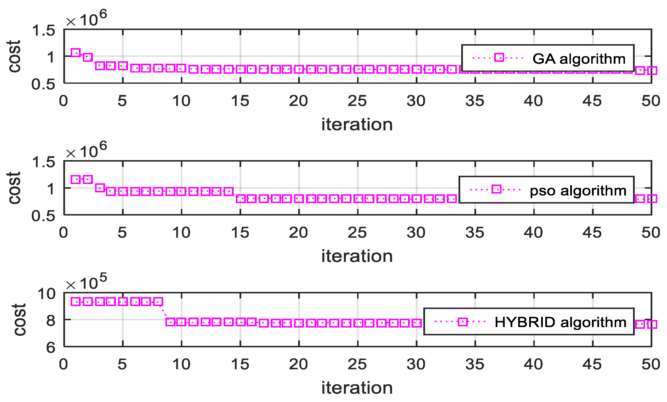 Mathematics 09 03171 g005
