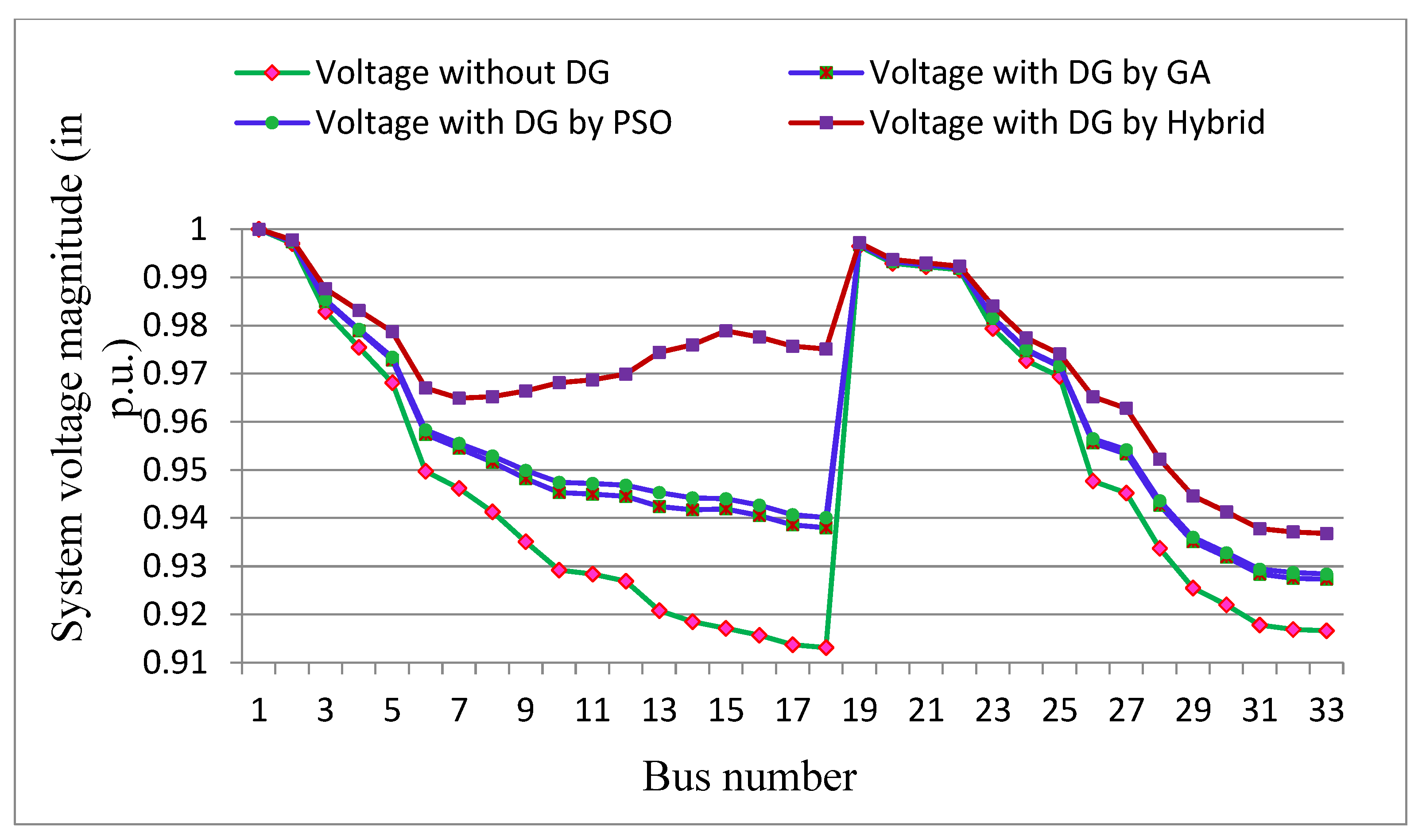 Mathematics 09 03171 g006