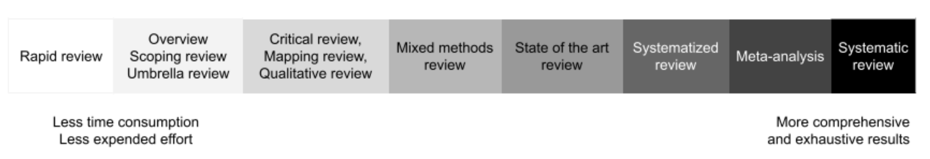 Mathematics 09 03179 g001 550