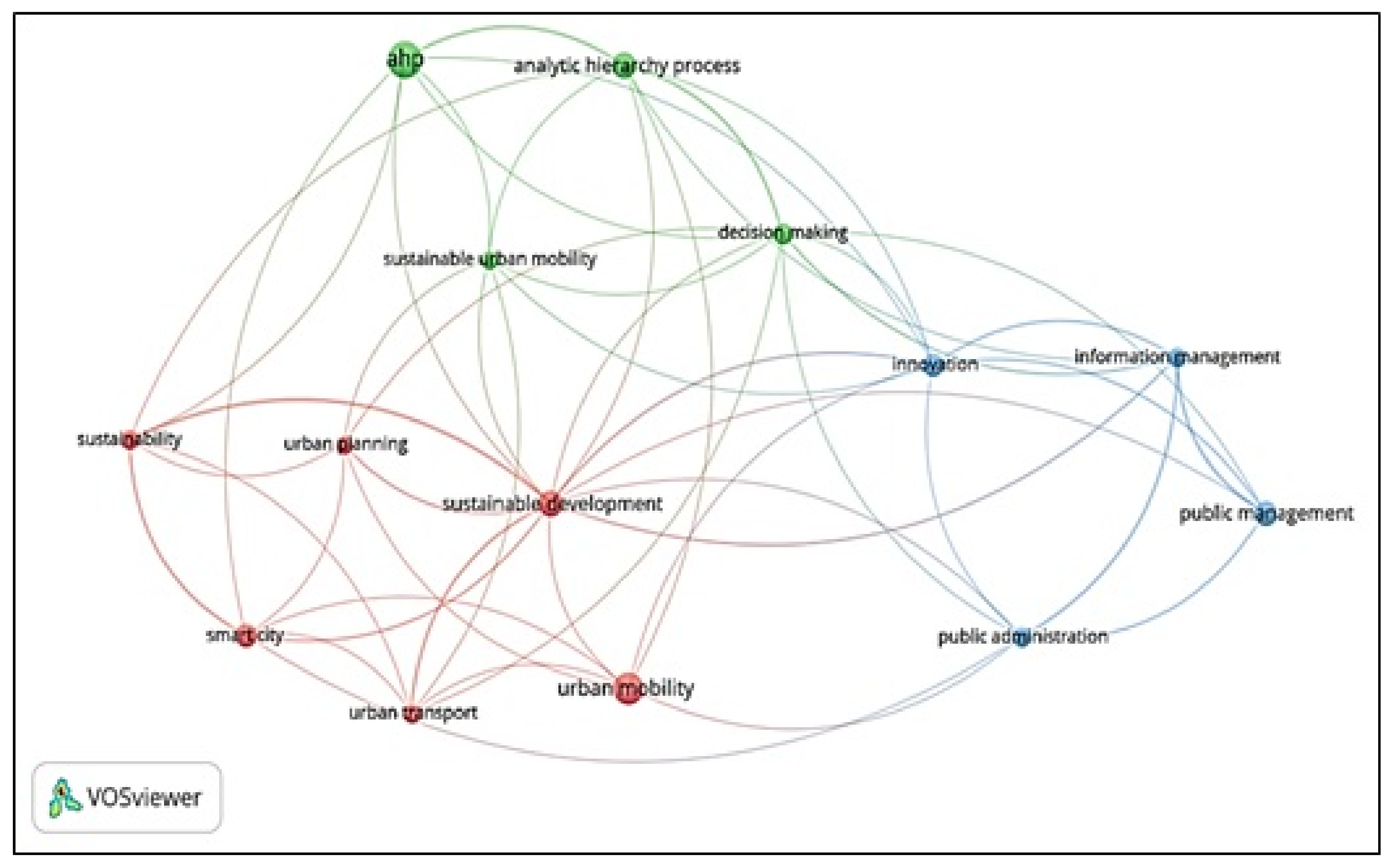 Mathematics 09 03179 g004 550