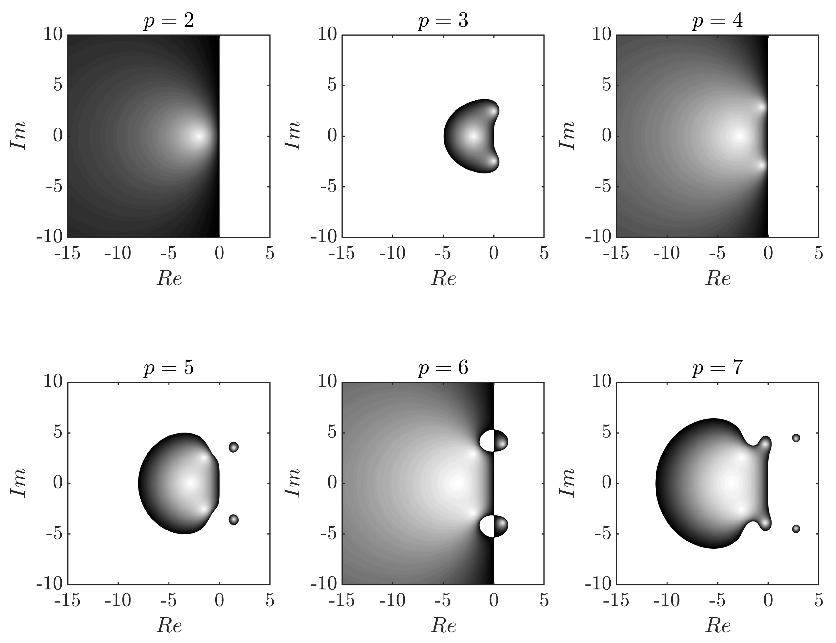 Mathematics 09 03185 g001 550