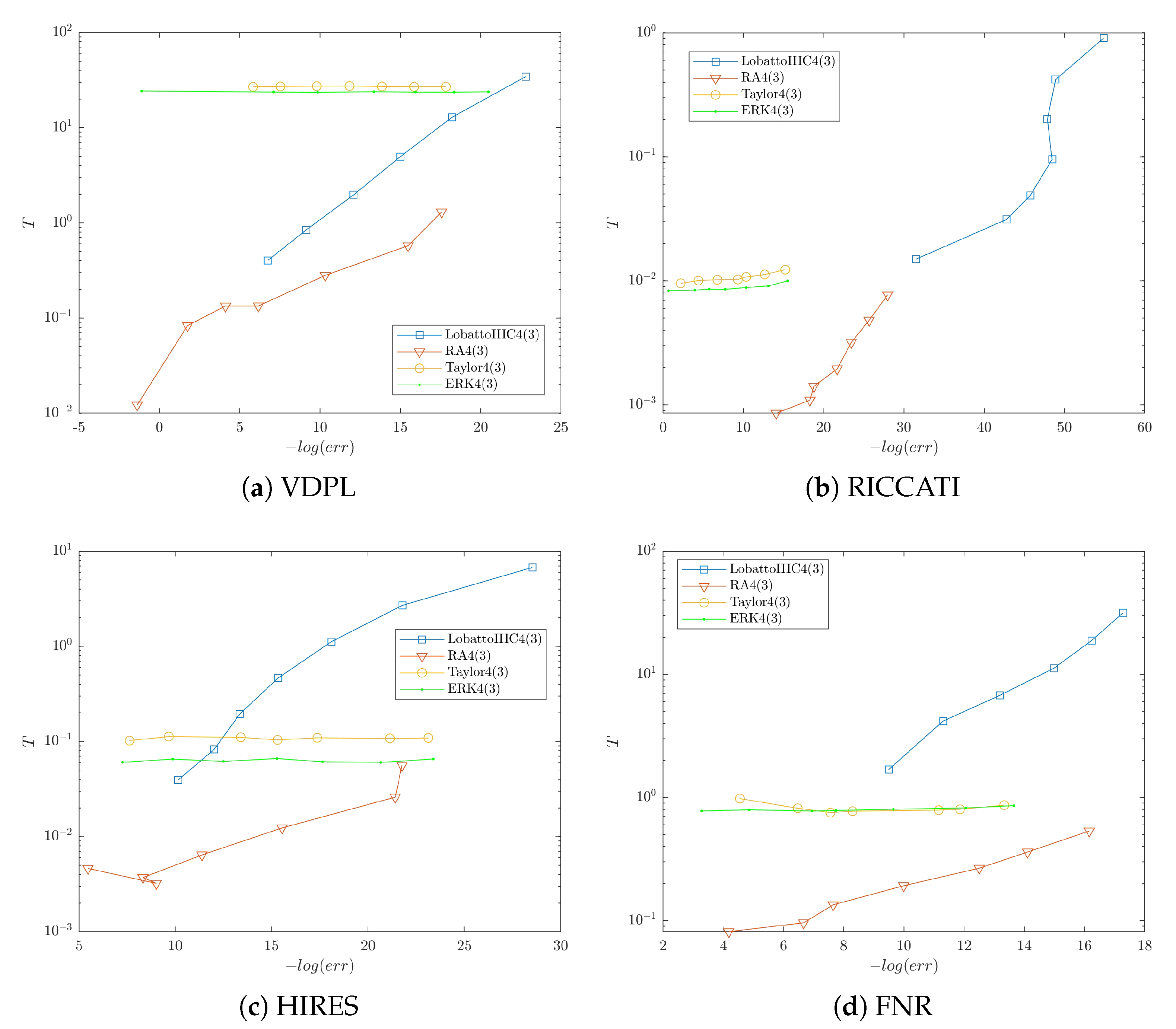 Mathematics 09 03185 g007 550
