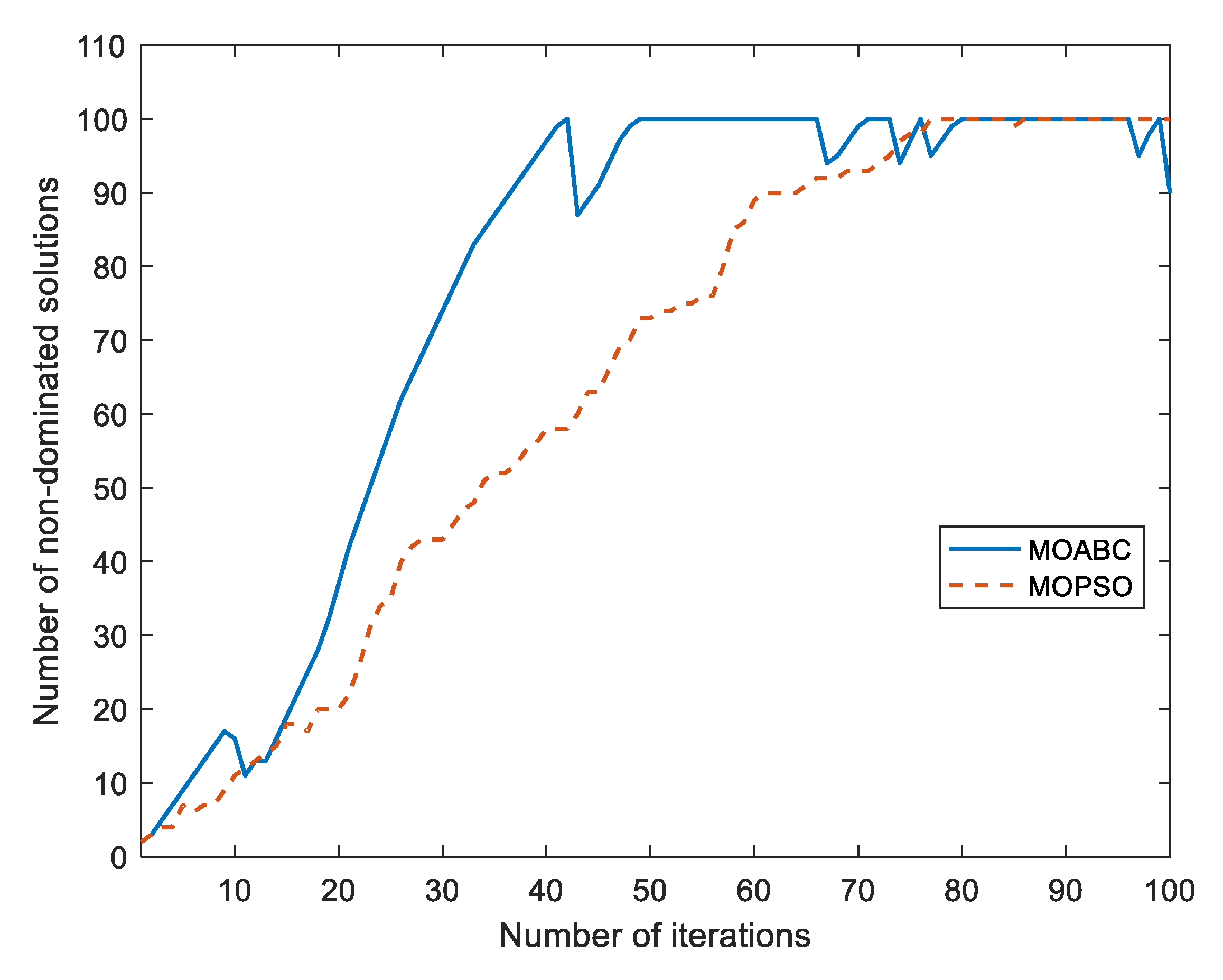 Mathematics 09 03187 g007 550