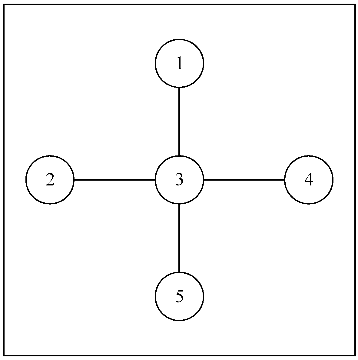 Mathematics 09 03189 g001