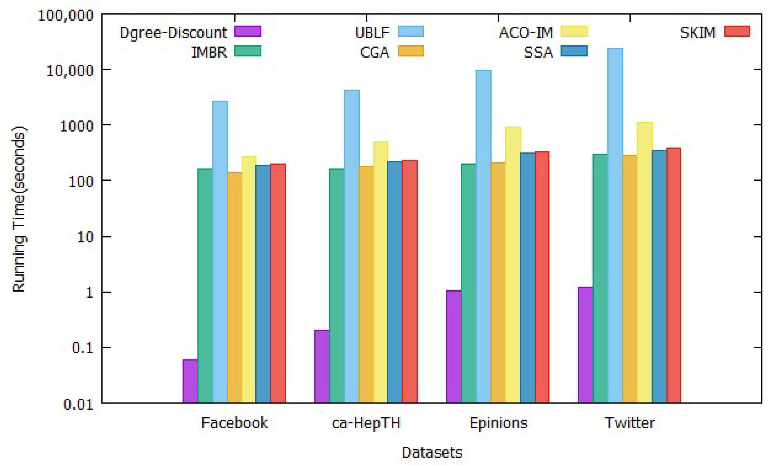 Mathematics 09 03189 g004
