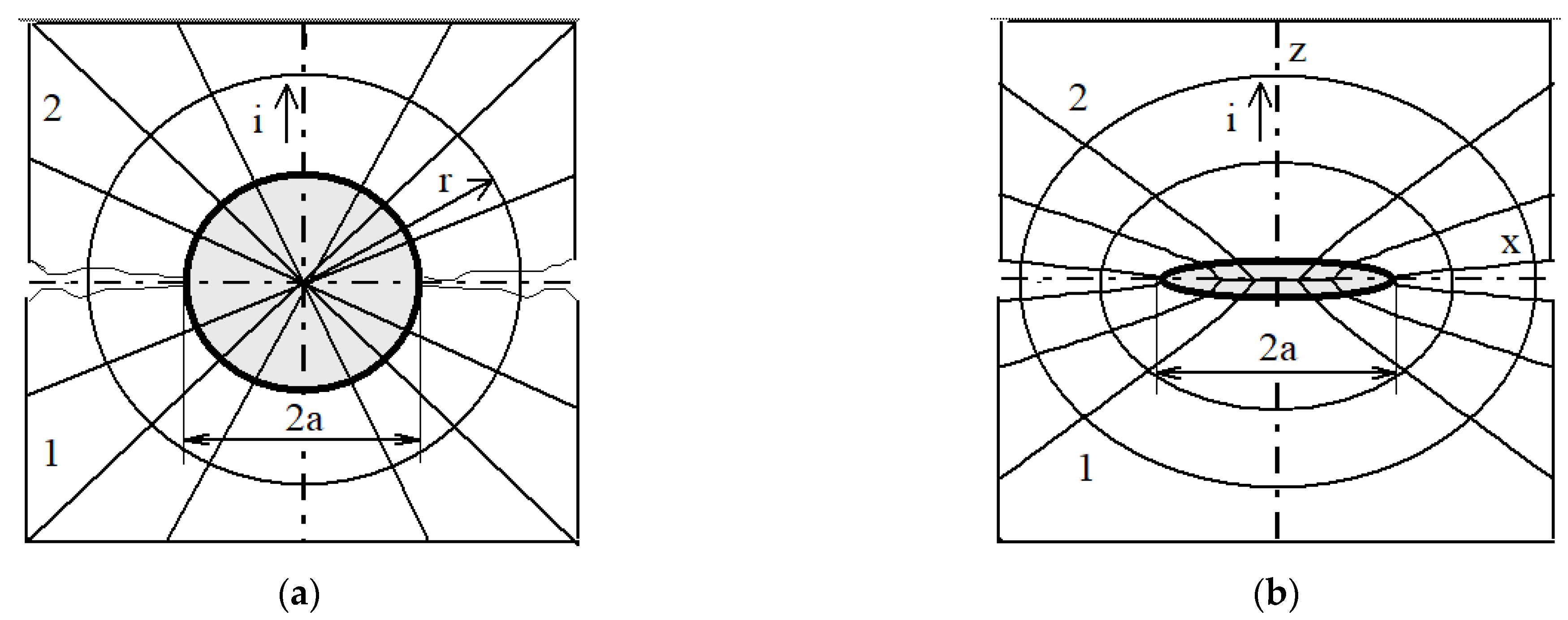 Mathematics 09 03191 g004 Mathematics 09 03191 g004