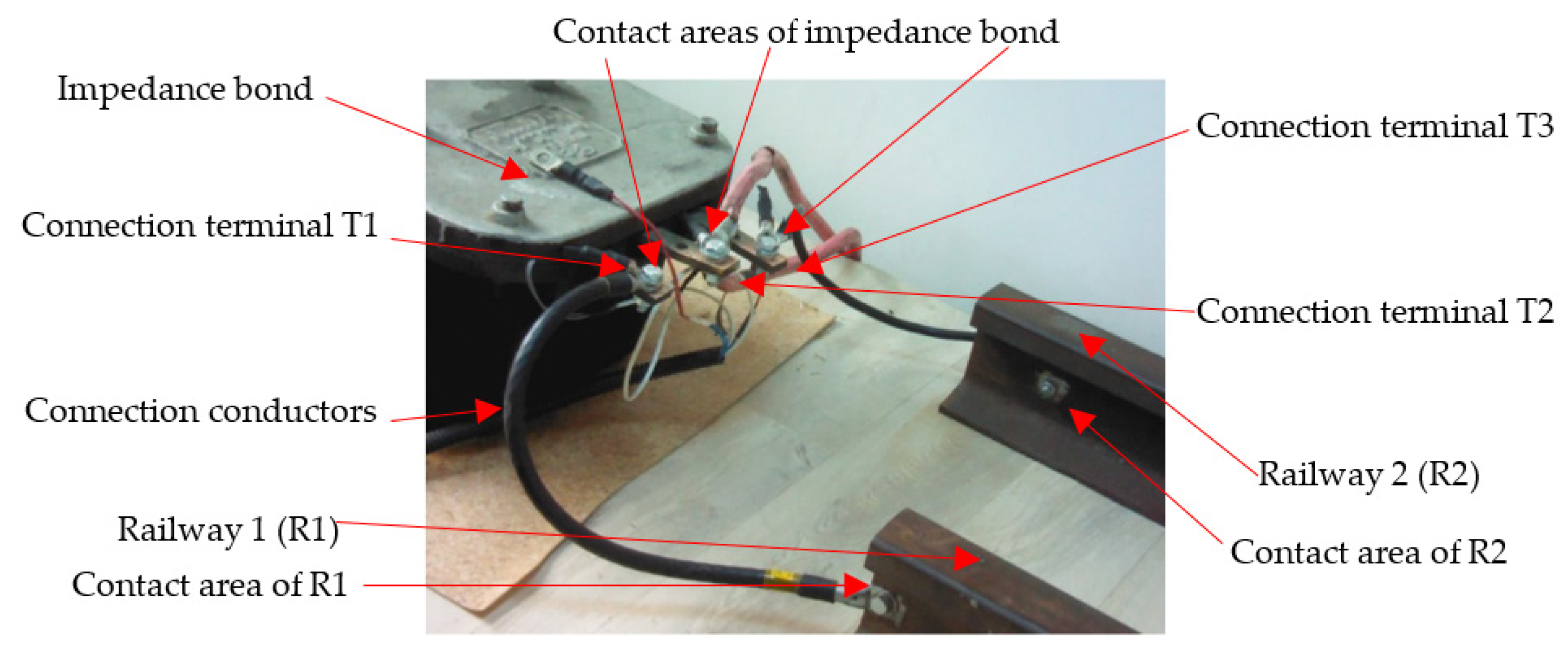 Mathematics 09 03191 g006 Mathematics 09 03191 g006