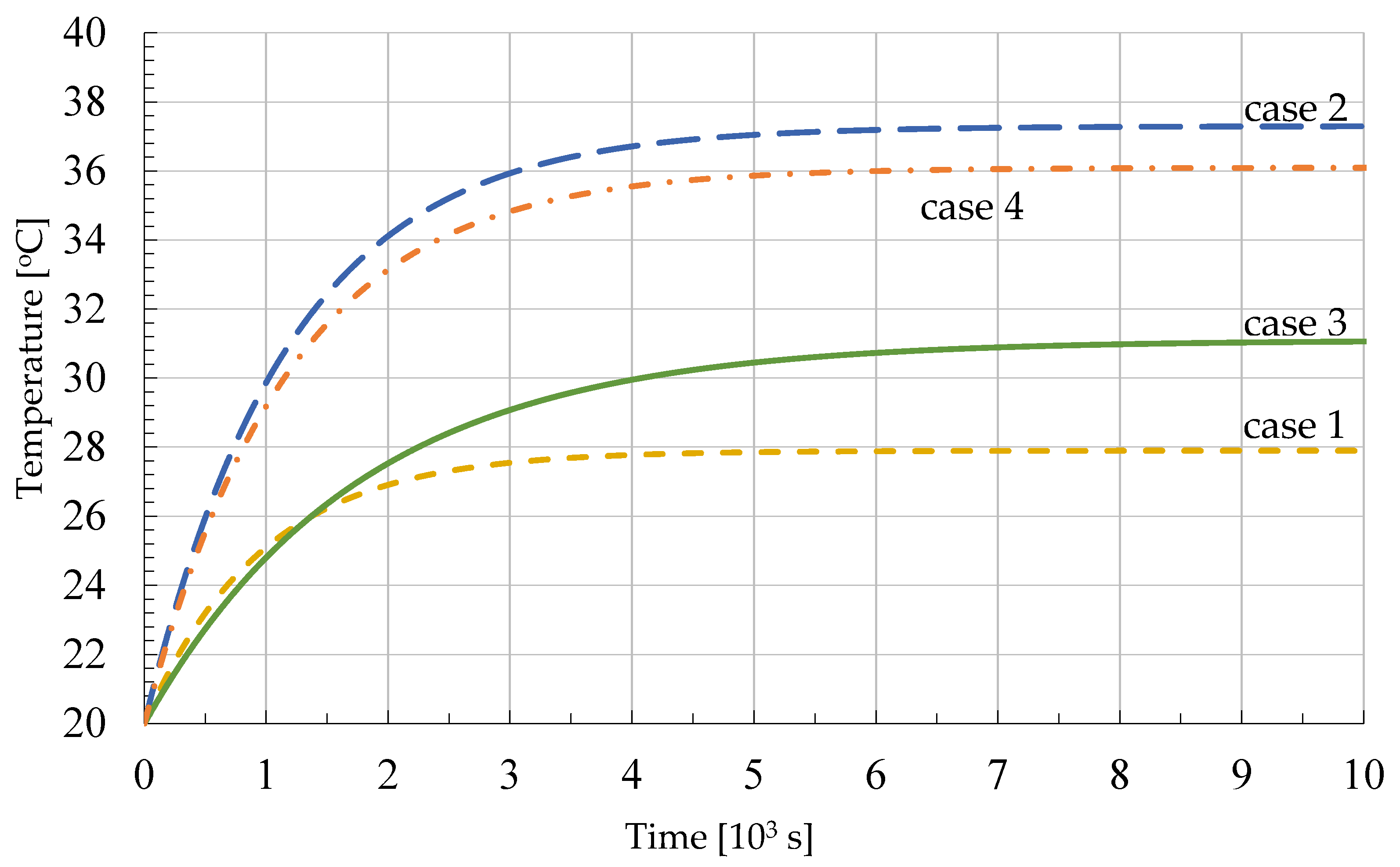 Mathematics 09 03191 g008 Mathematics 09 03191 g008