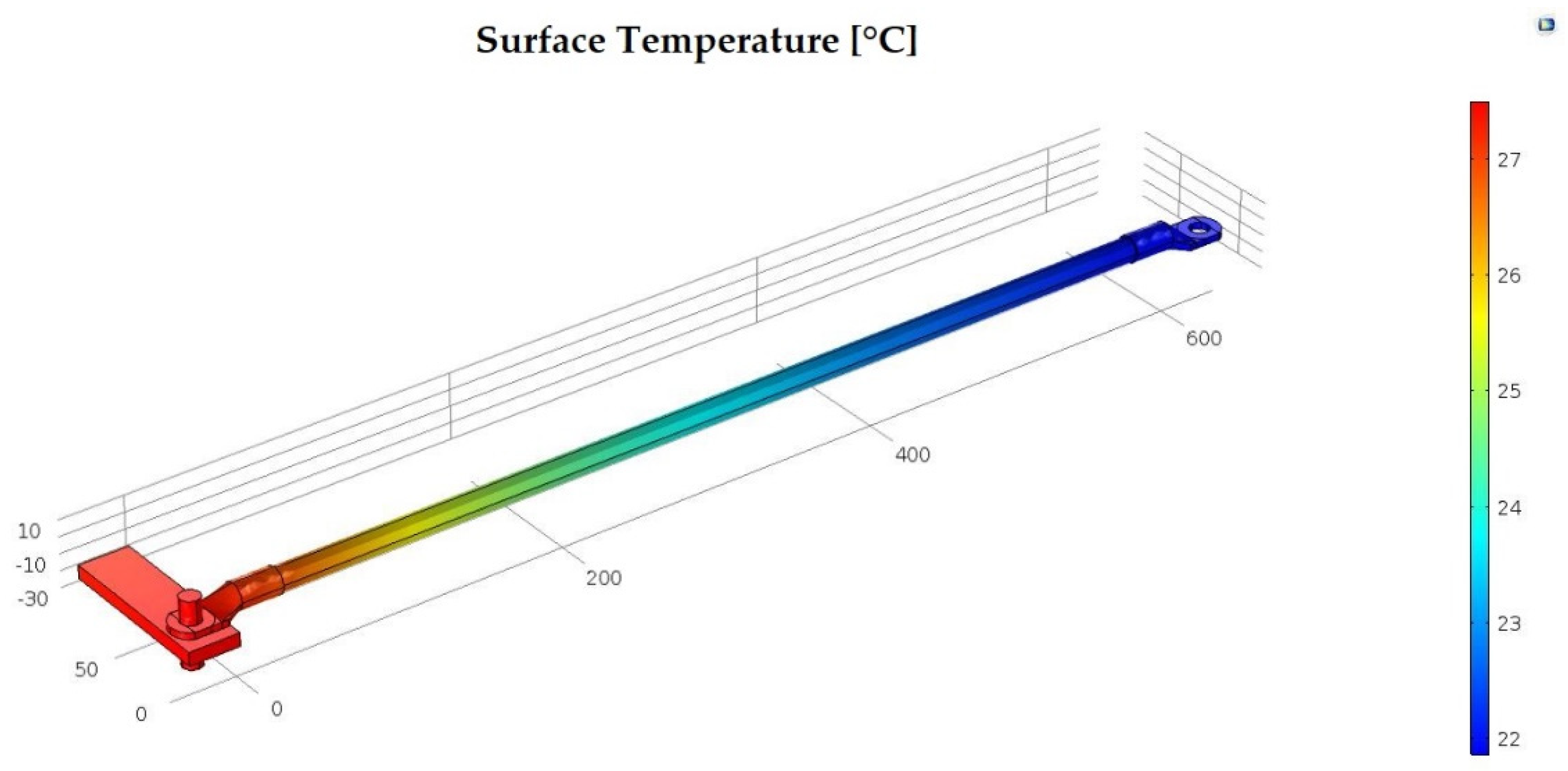 Mathematics 09 03191 g010 Mathematics 09 03191 g010