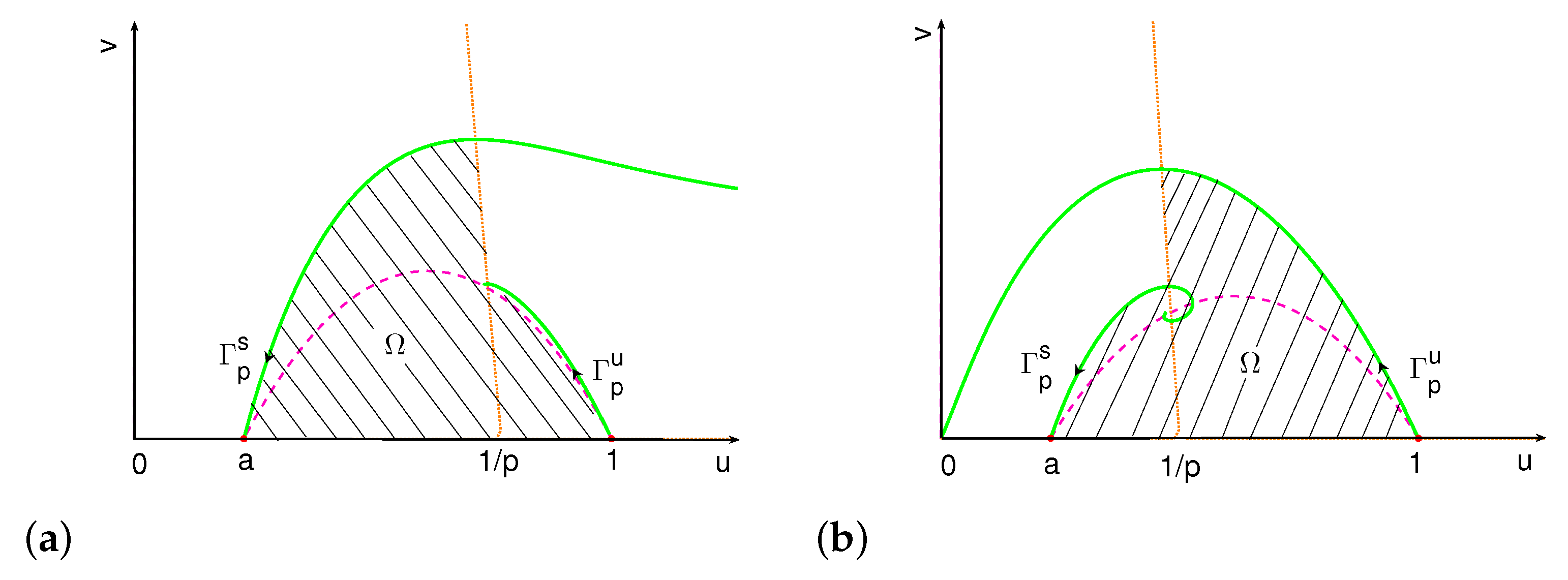 Mathematics 09 03193 g0a1 550