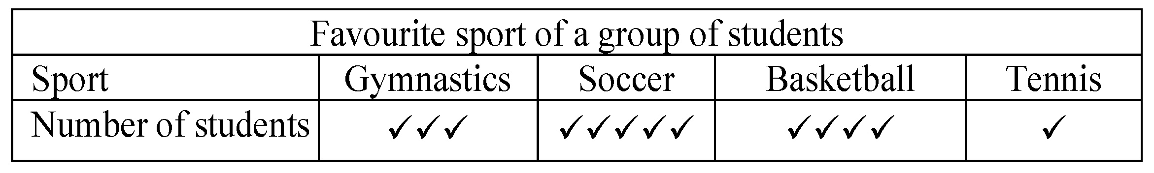 Mathematics 09 03197 g008 550