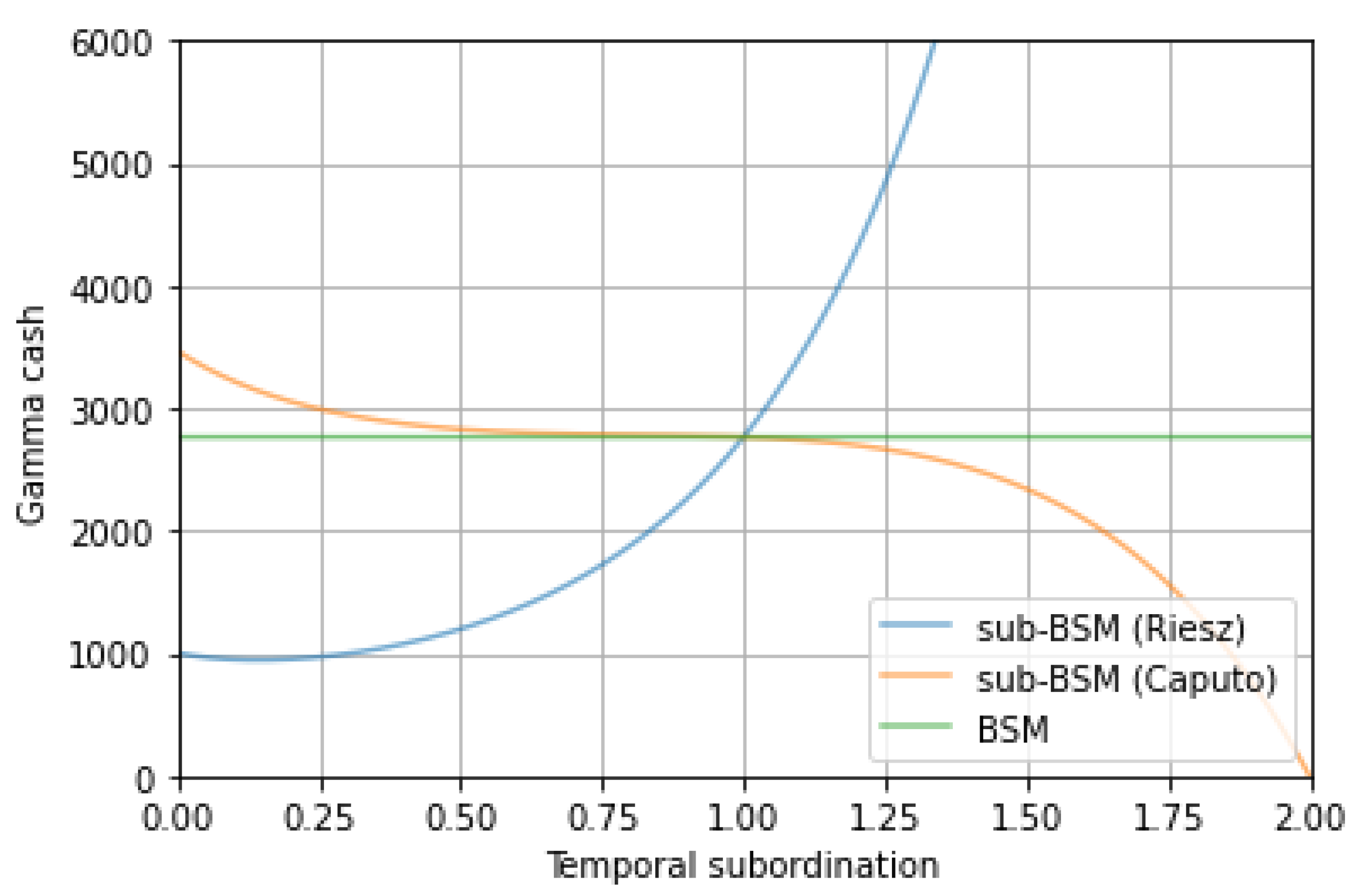 Mathematics 09 03198 g002