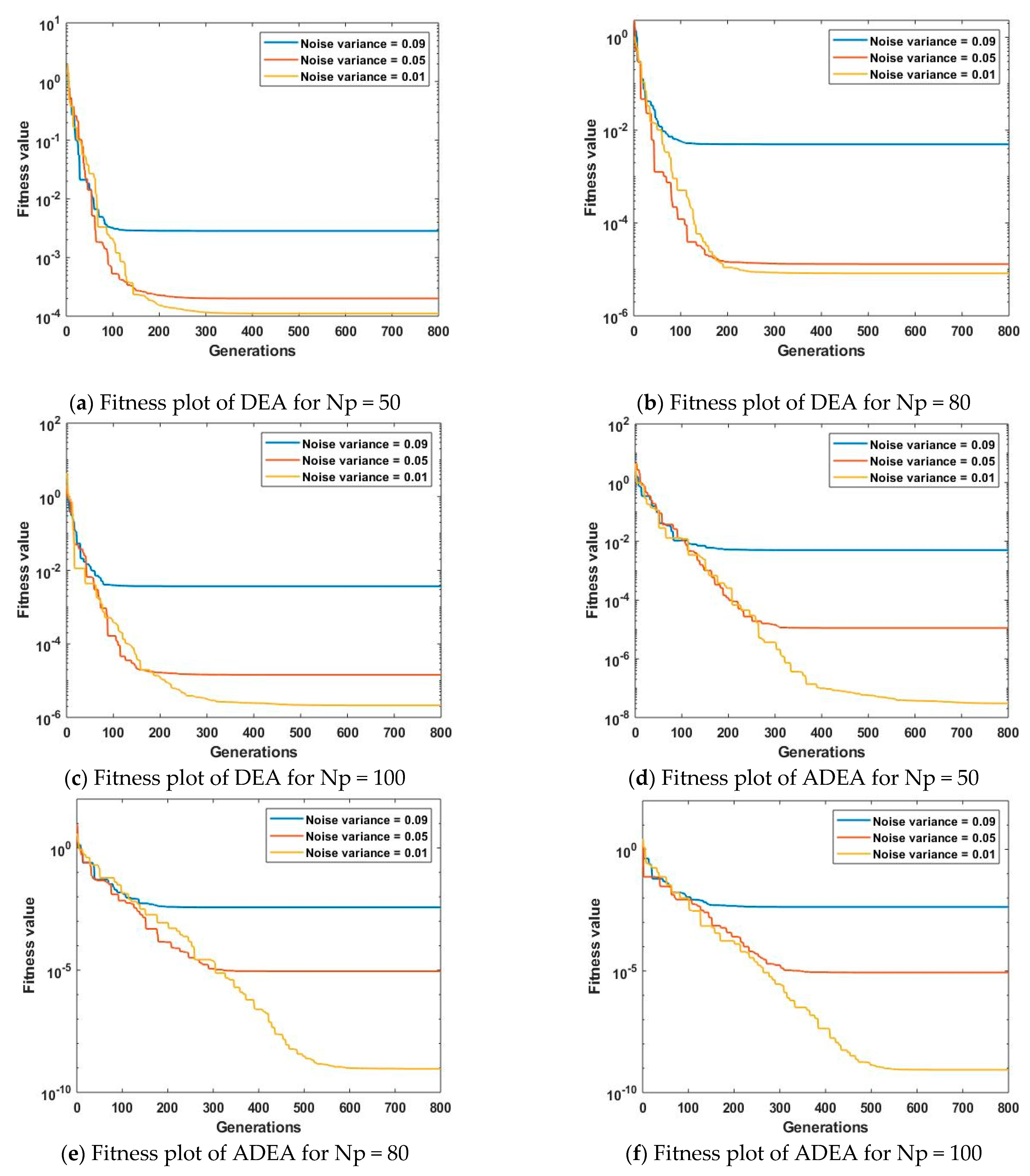 Mathematics 09 03199 g006