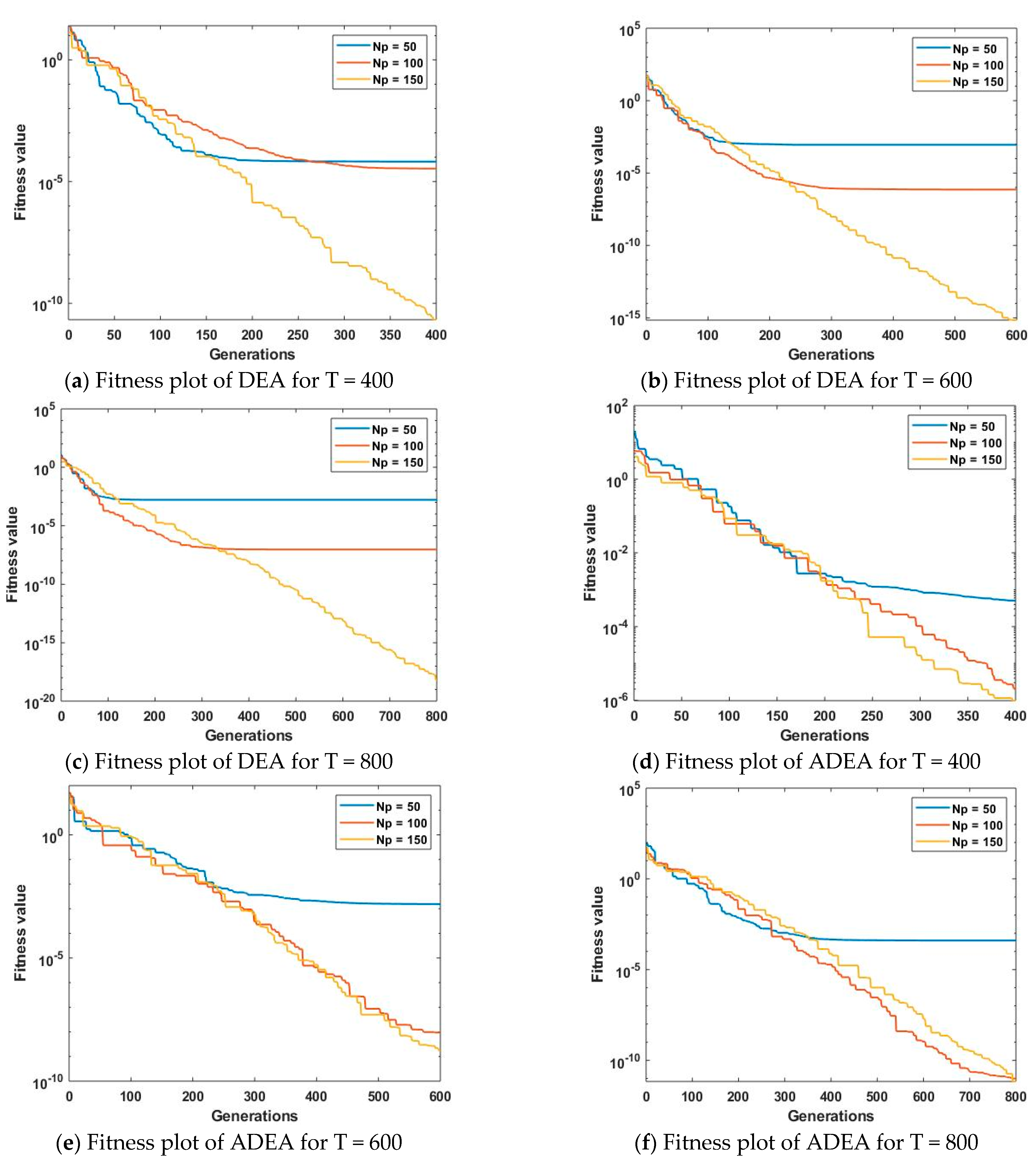 Mathematics 09 03199 g009