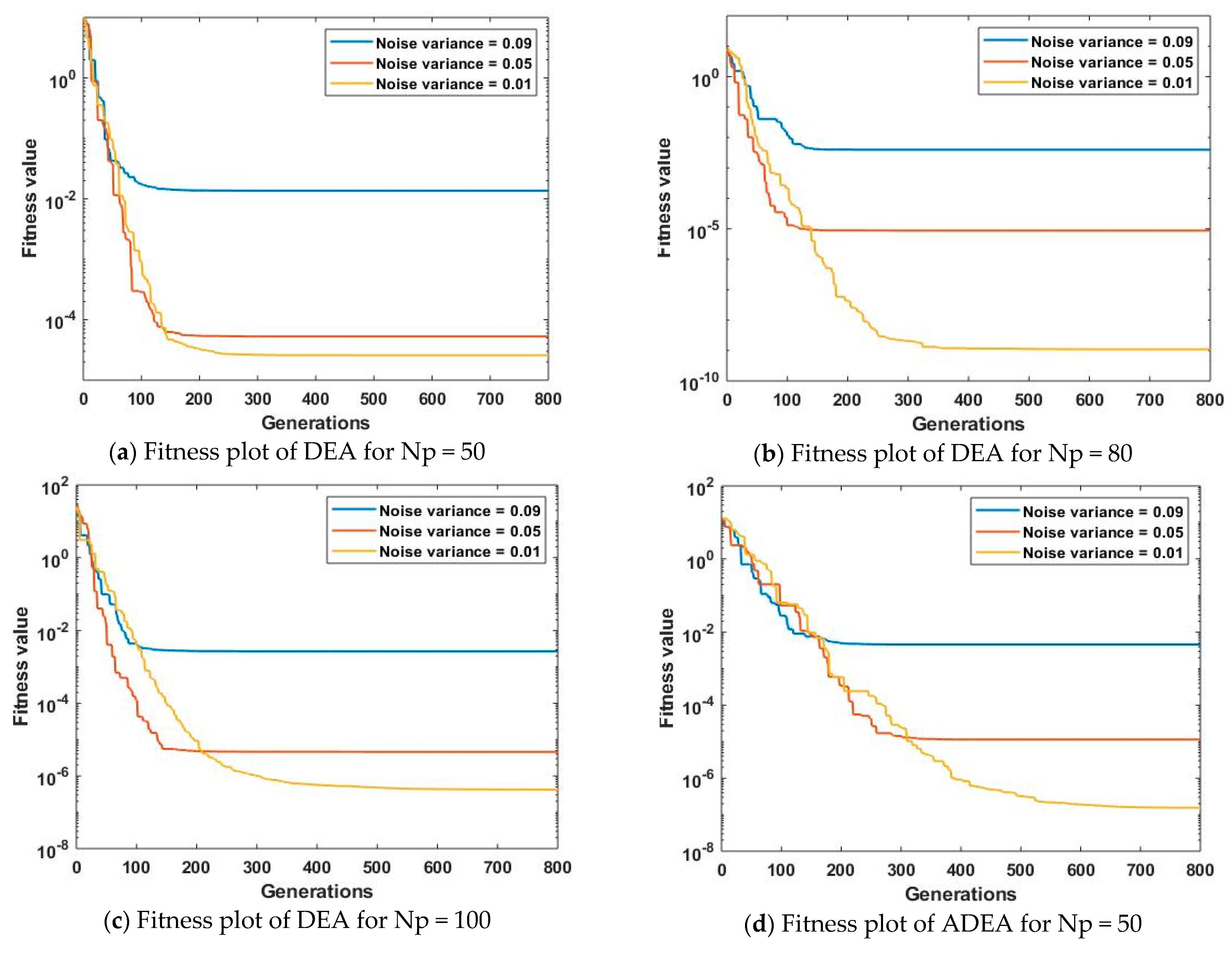 Mathematics 09 03199 g012a