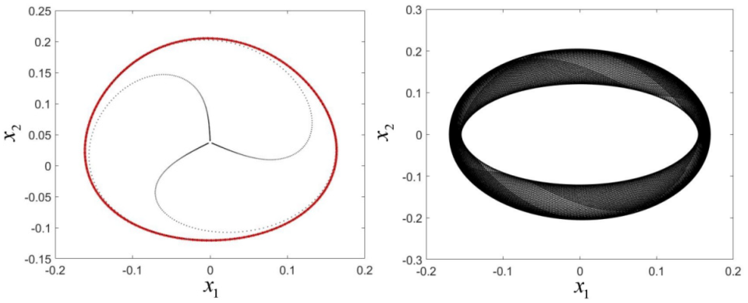 Mathematics 09 03201 g003
