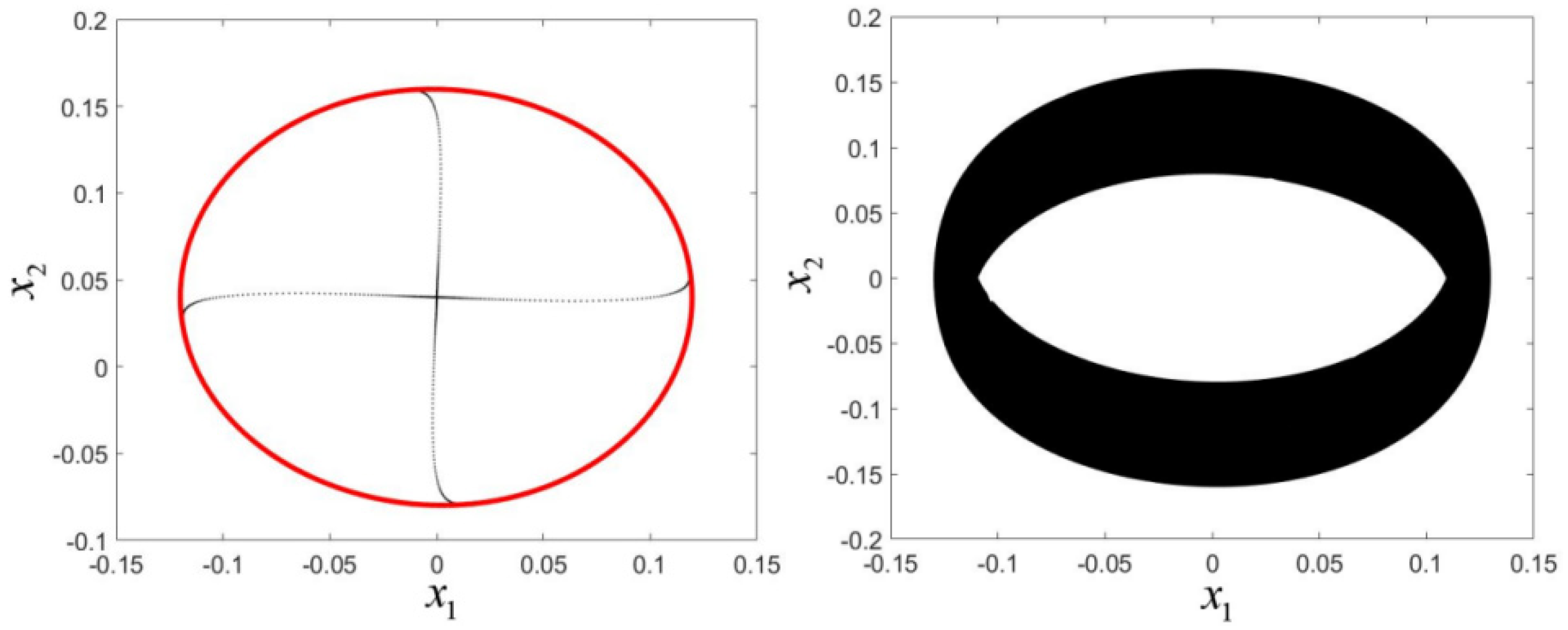 Mathematics 09 03201 g005