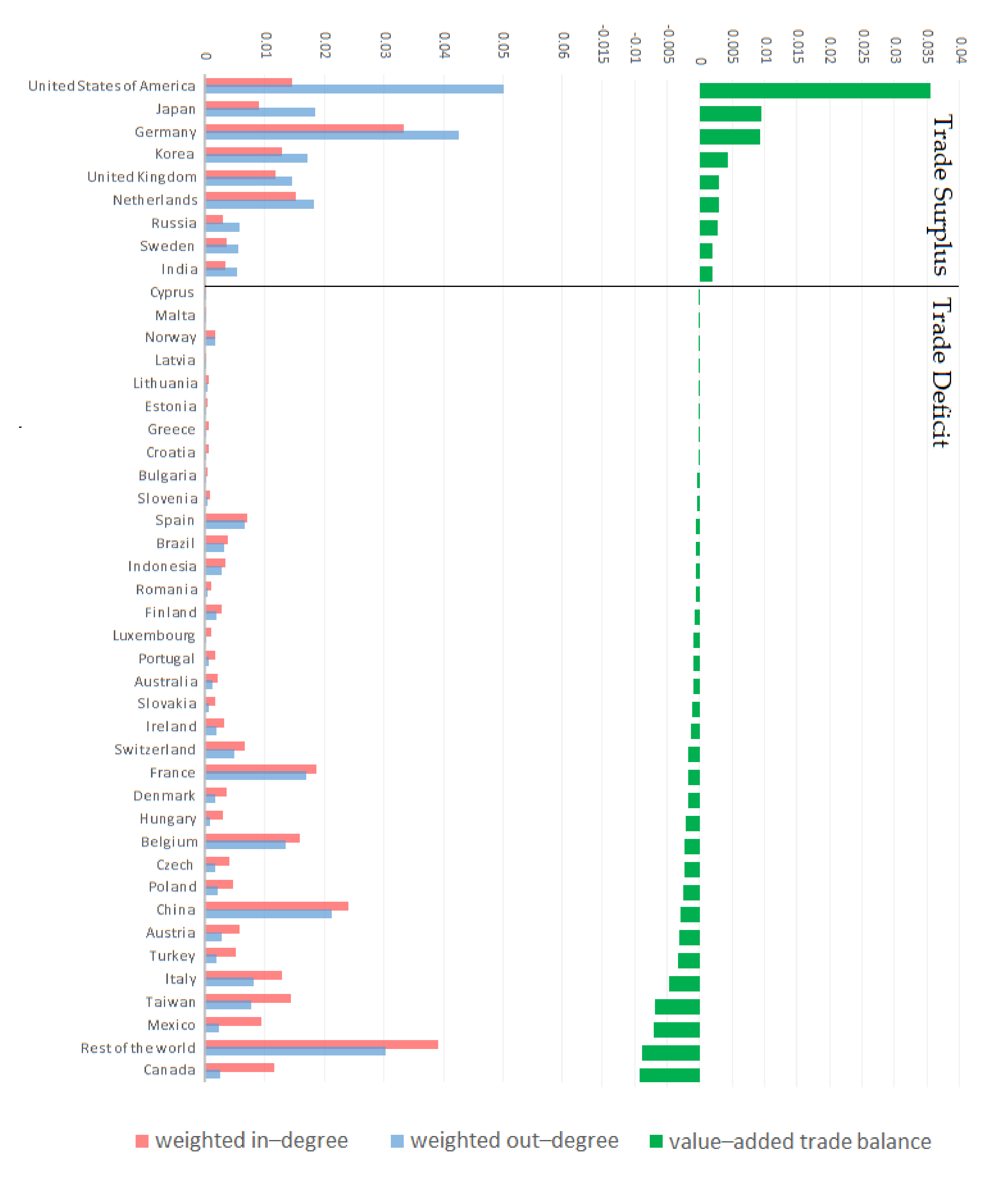 Mathematics 09 03202 g002