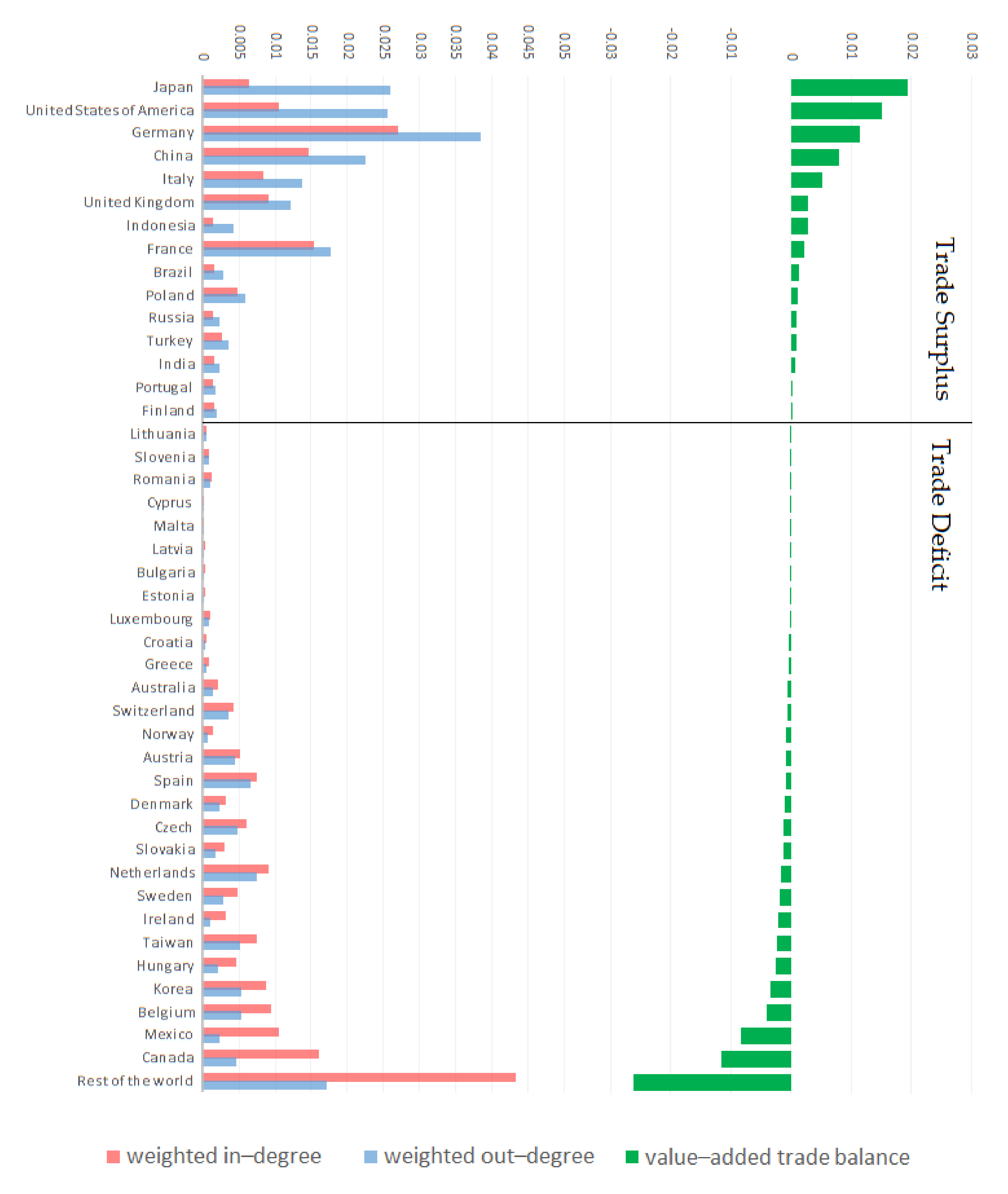 Mathematics 09 03202 g003